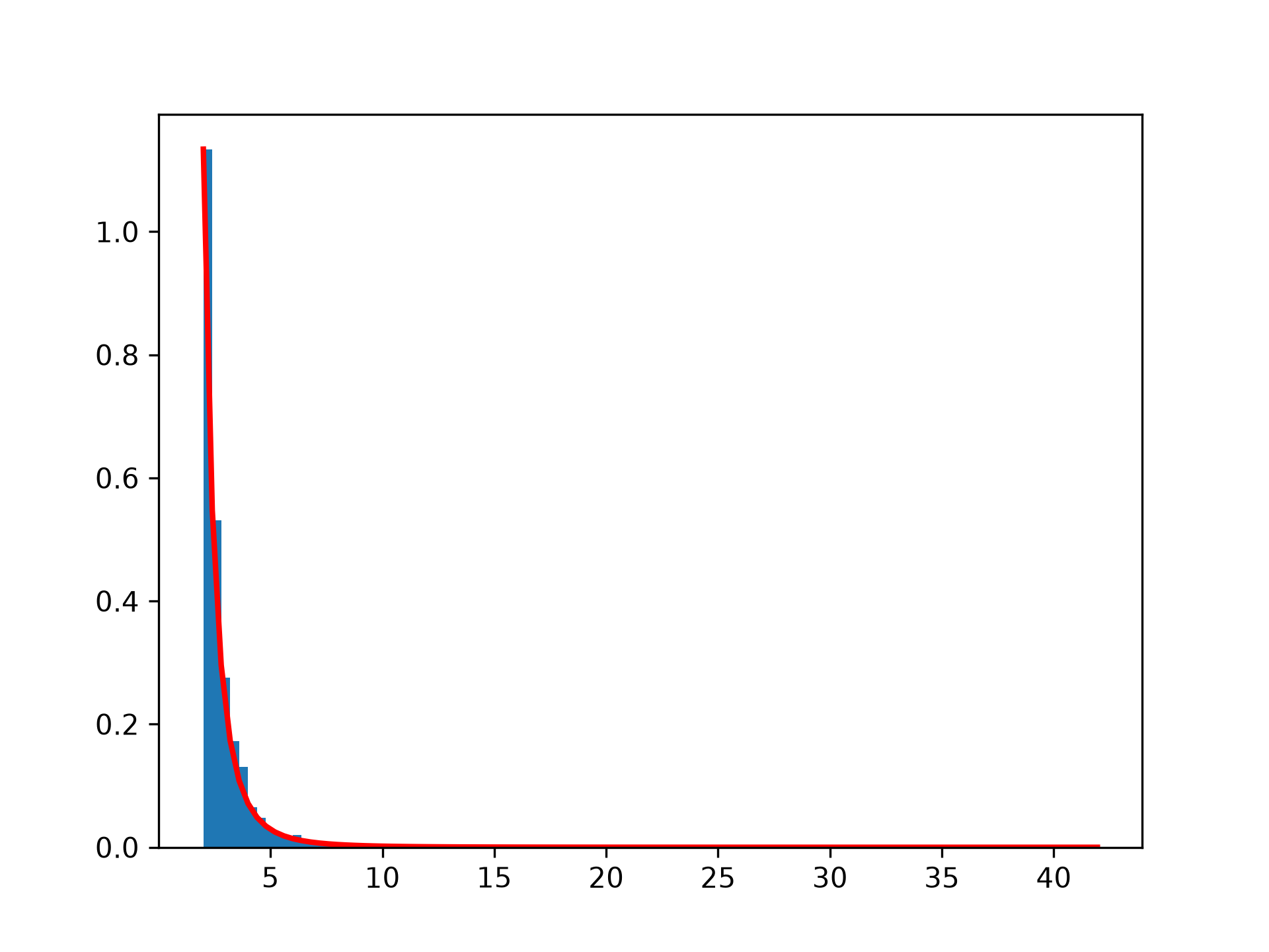 fig-21926c5d66af6d91.png