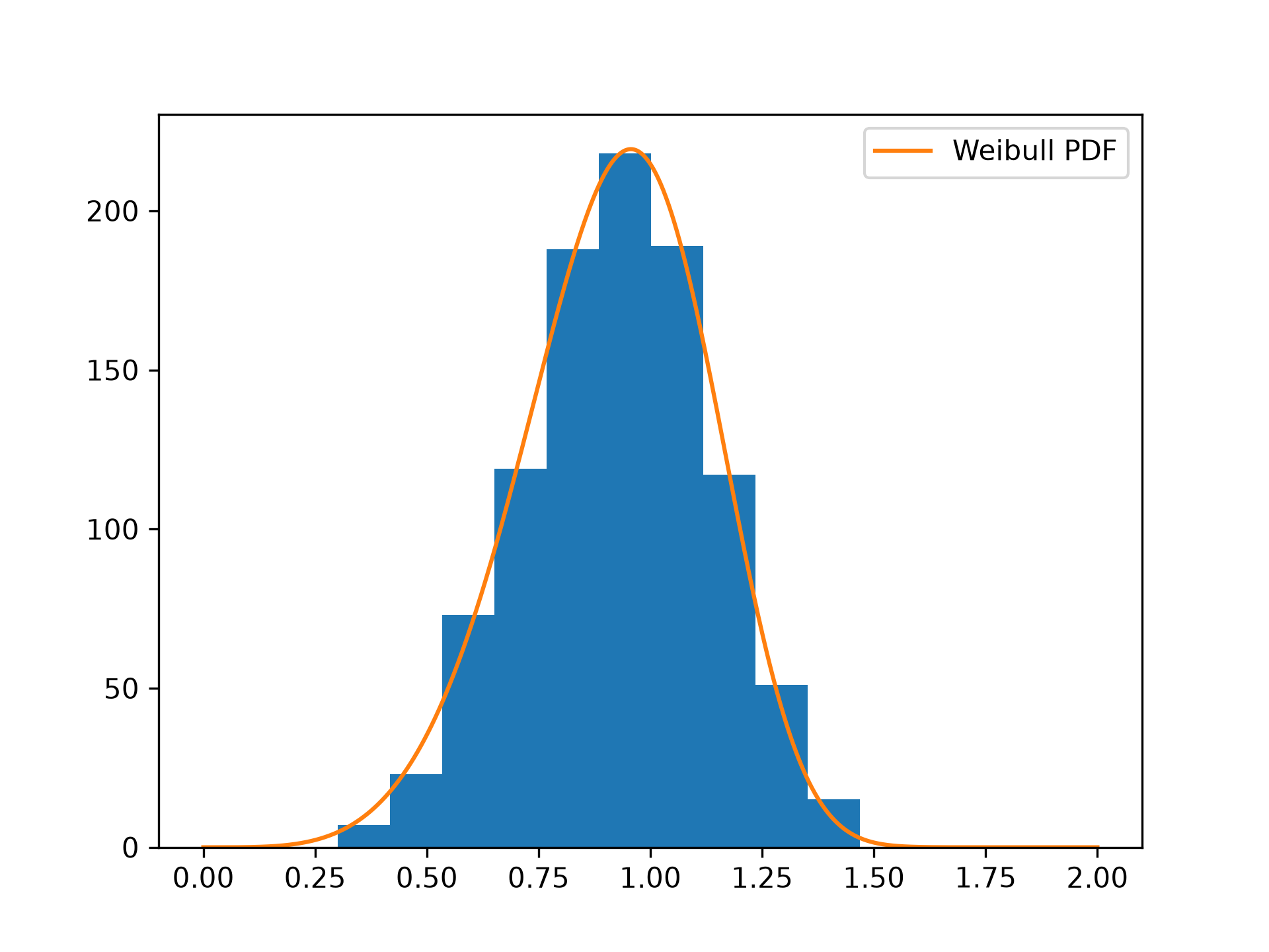 fig-3881419a661773b7.png