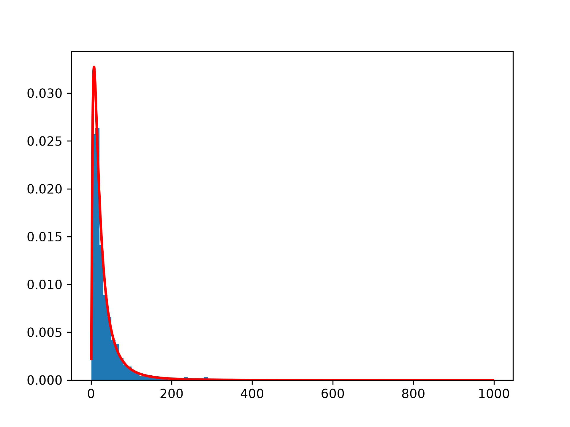 fig-38c871102b9daa8a.png