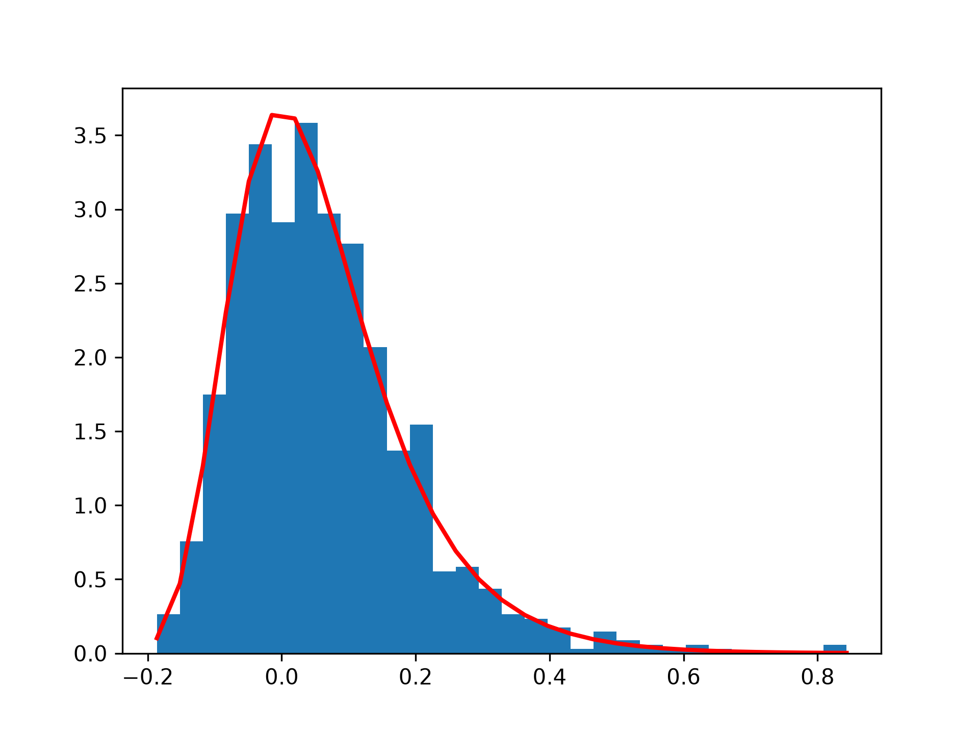 fig-3b11250475f9d368.png