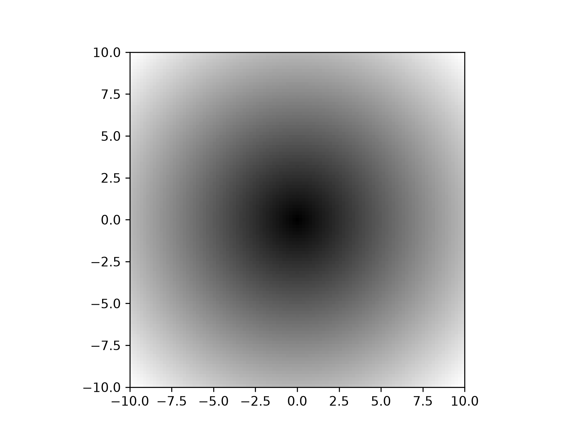 fig-3e2cbcd69764a0c0.png