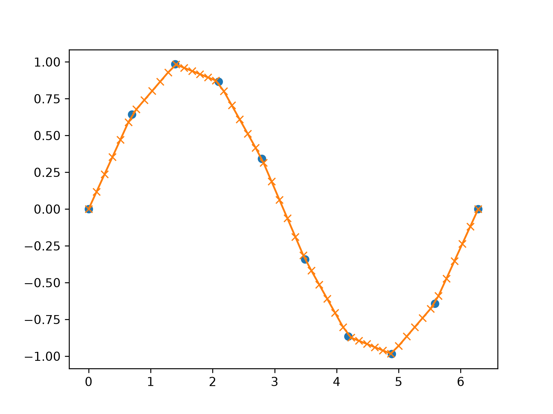 fig-3e54eecb72659dc4.png