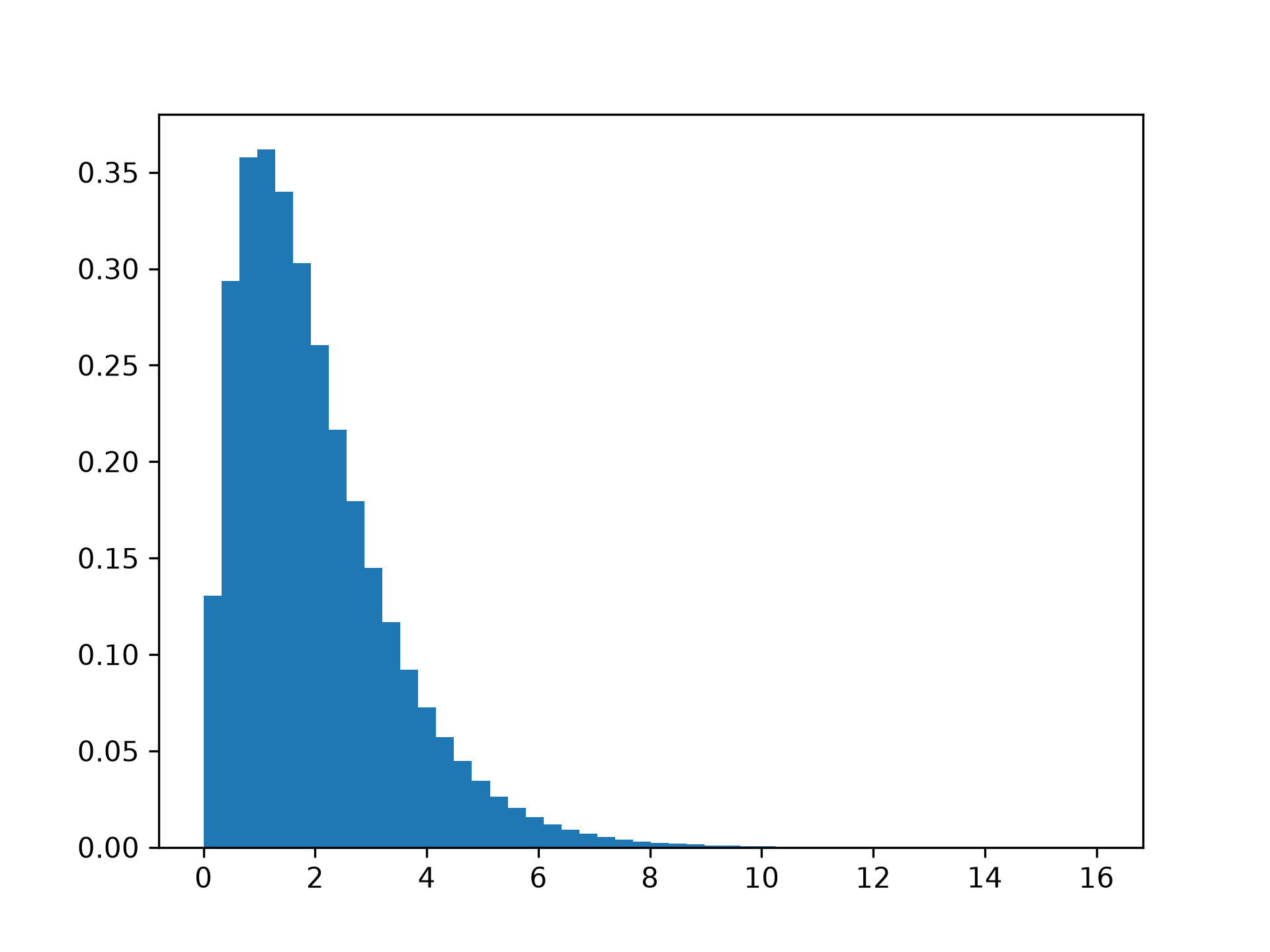 fig-3f30144183997676.png
