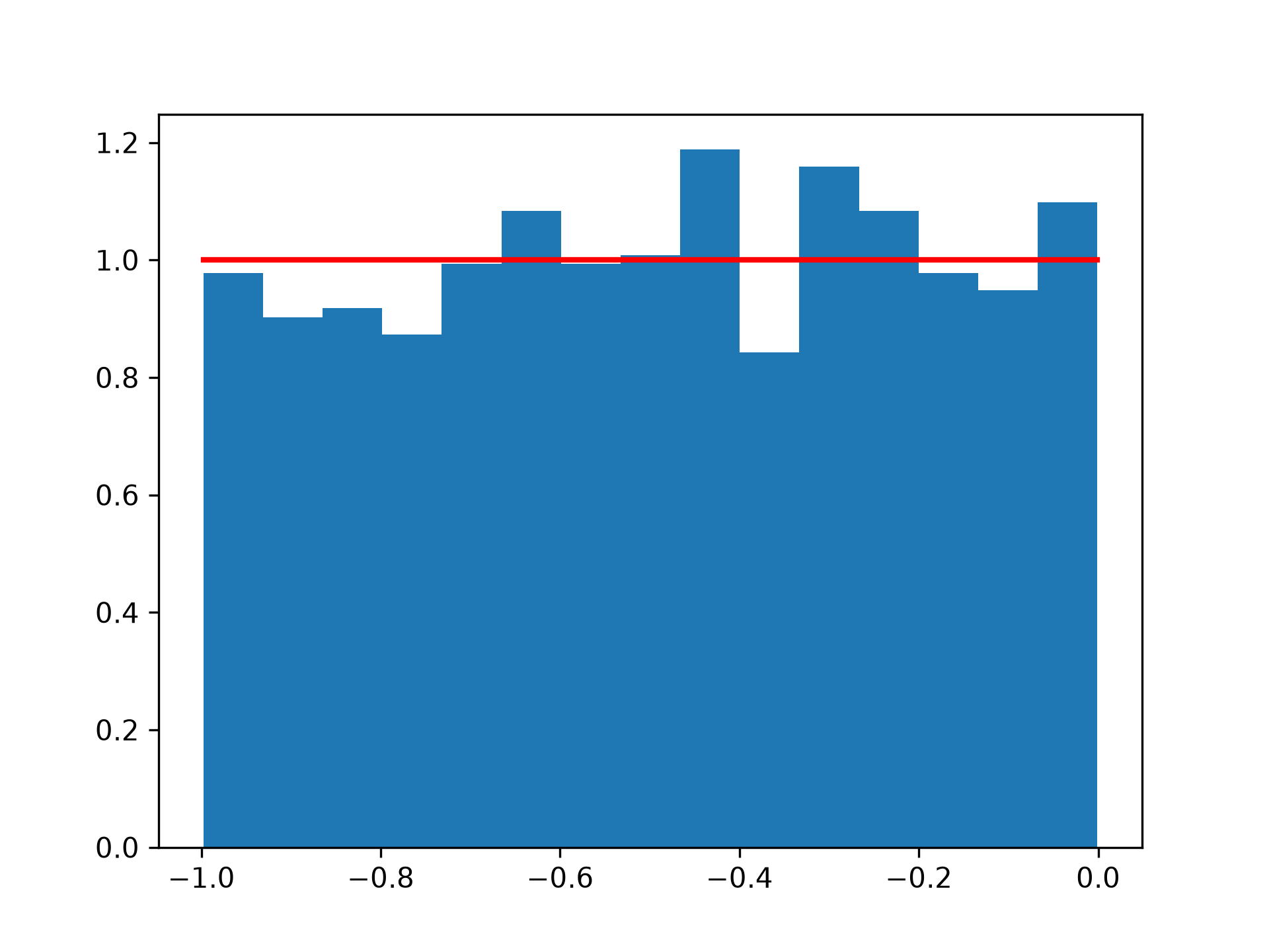 fig-60283ddaecf9f266.png