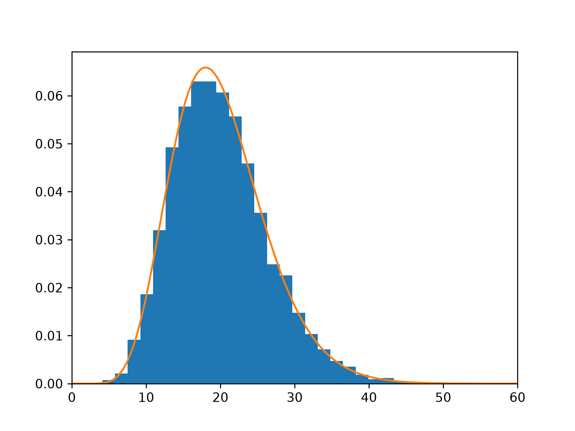 fig-636926b7a80b887a.png