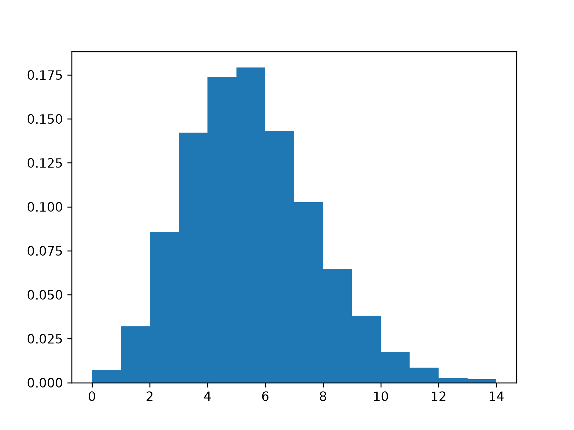 fig-64d283f23f7b6e95.png