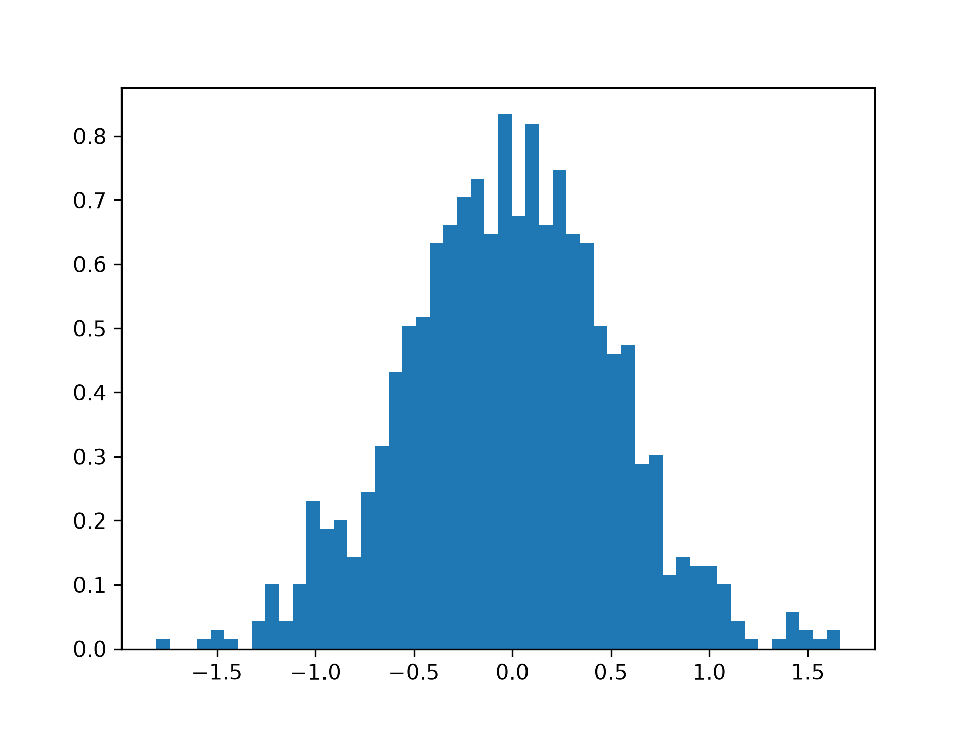fig-6b7a696fdeaa66da.png