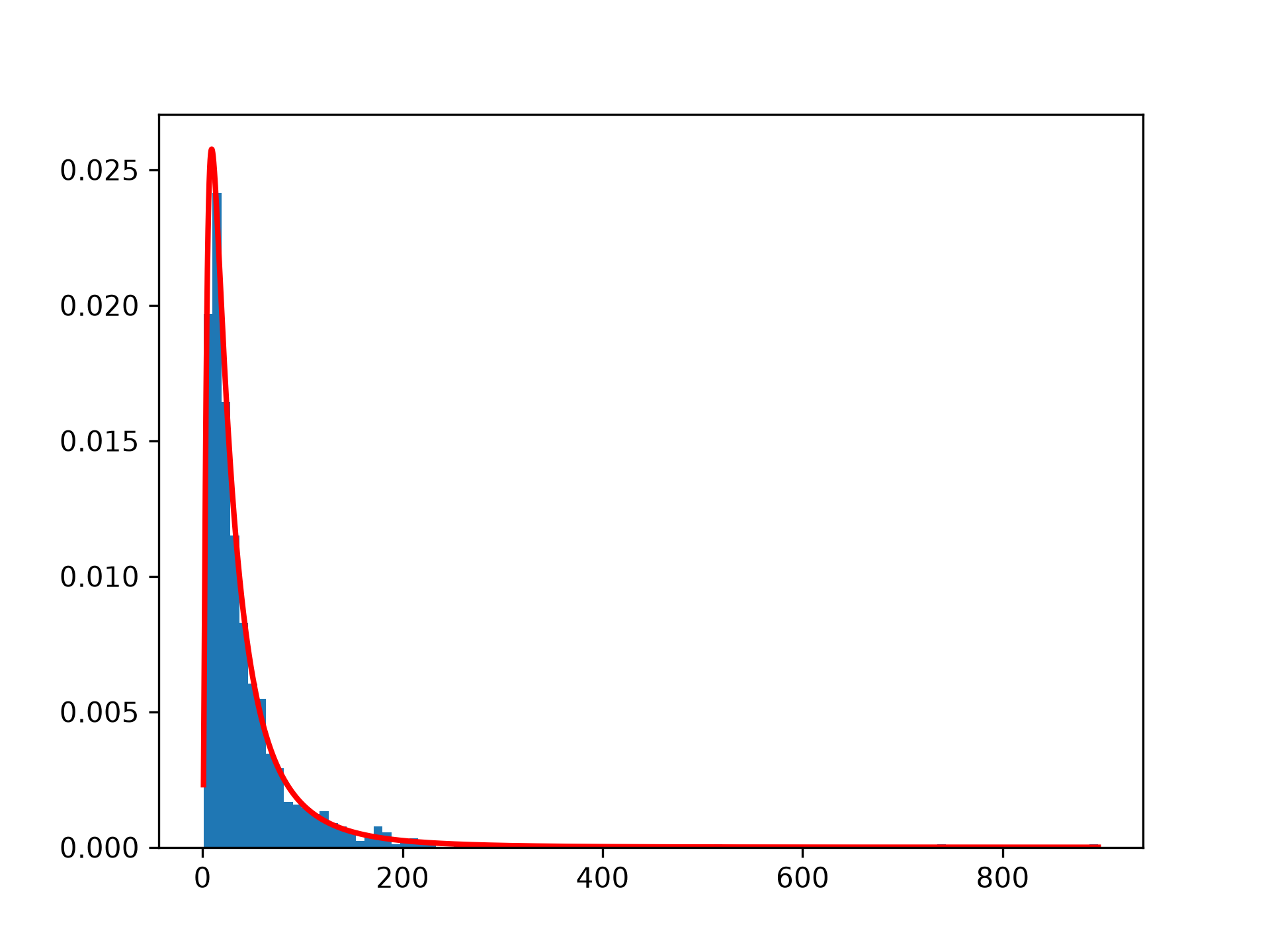 fig-8a8ae14fe419f10a.png