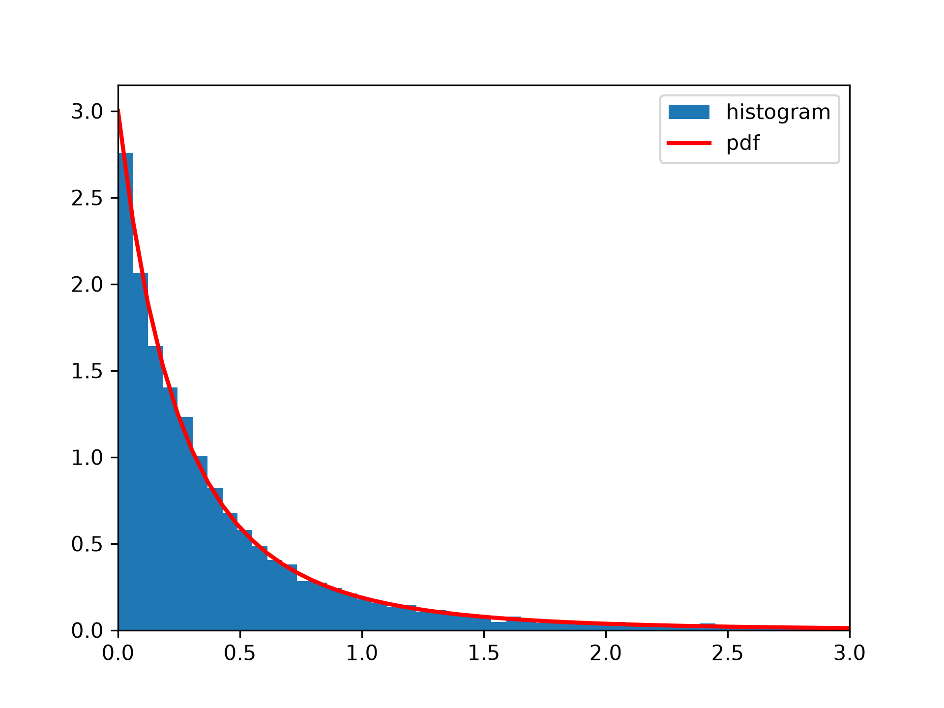fig-a090bef9d48b7c8d.png