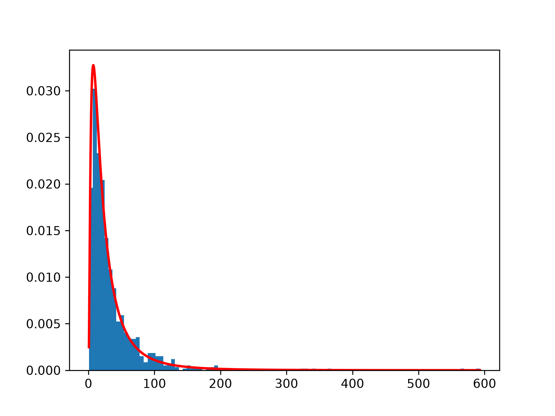 fig-a1a1b0843554cc5b.png