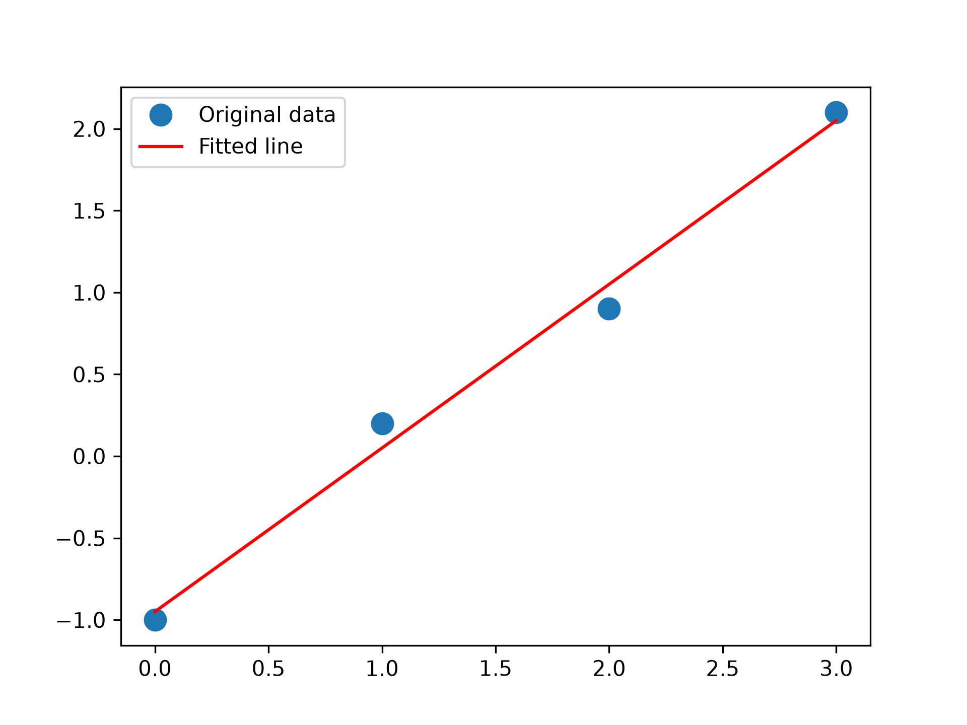 fig-a332bfb16de2702b.png