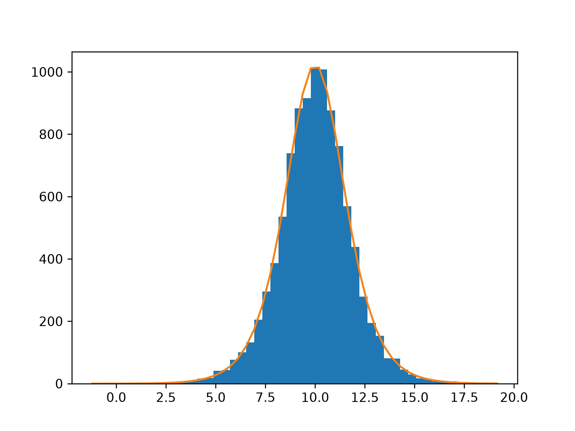 fig-b55f3e7e4e05bf0b.png