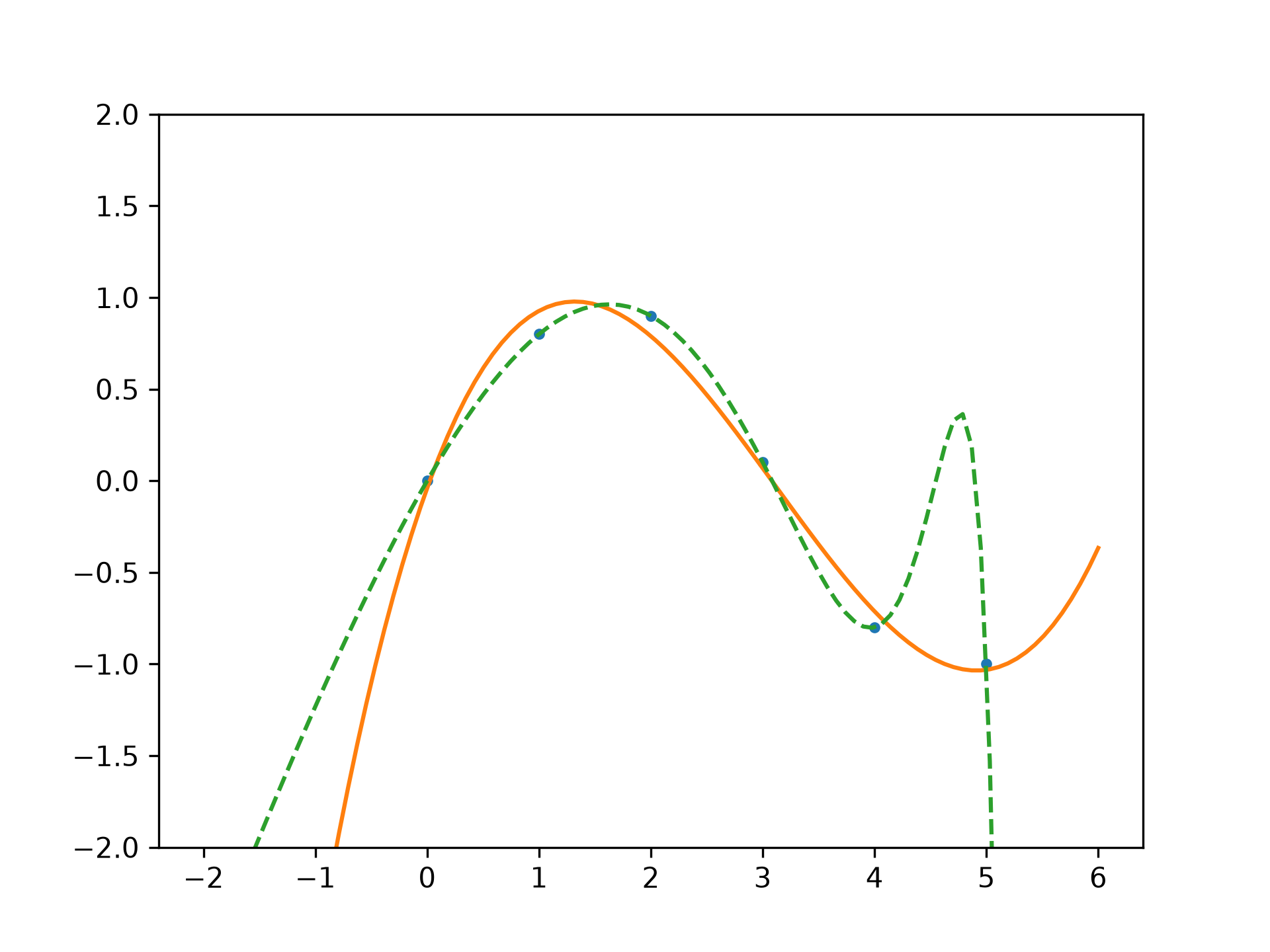 fig-c25877e8cc083b49.png
