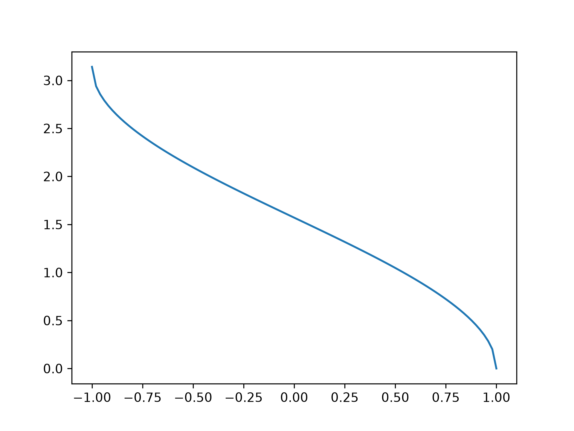 fig-cb36c7e258ab8c2a.png