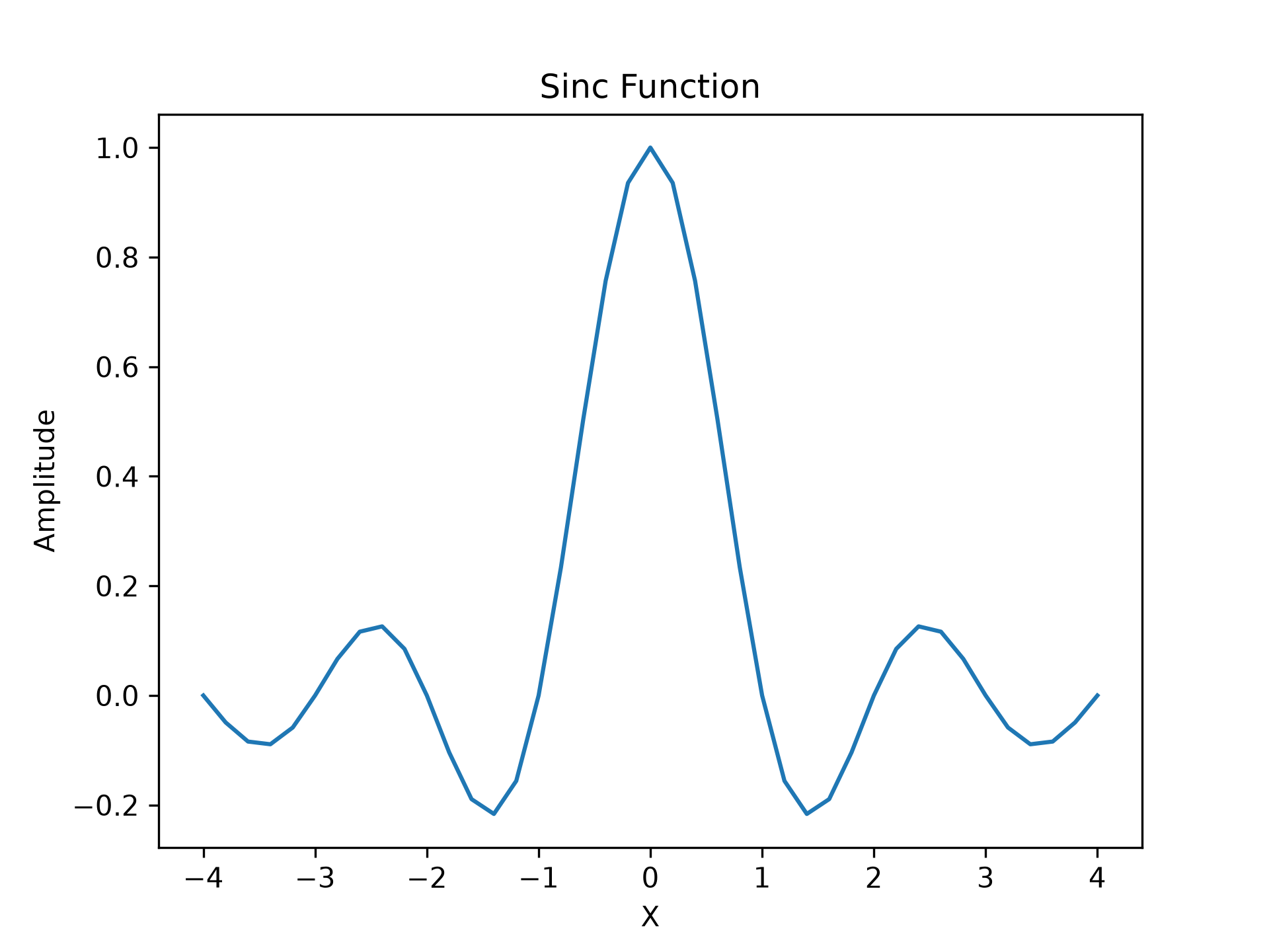 fig-d8d56ff198d5c1a0.png