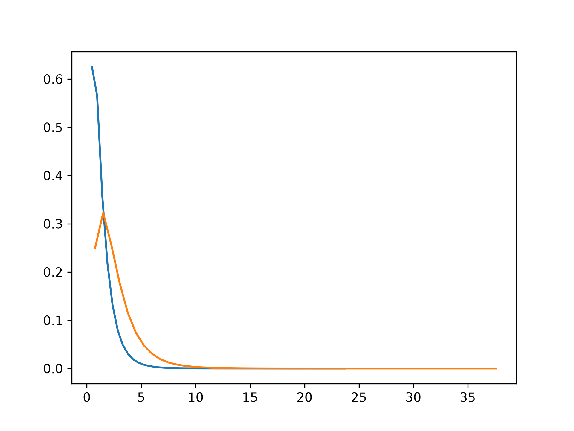 fig-de99aeb6c6709fce.png