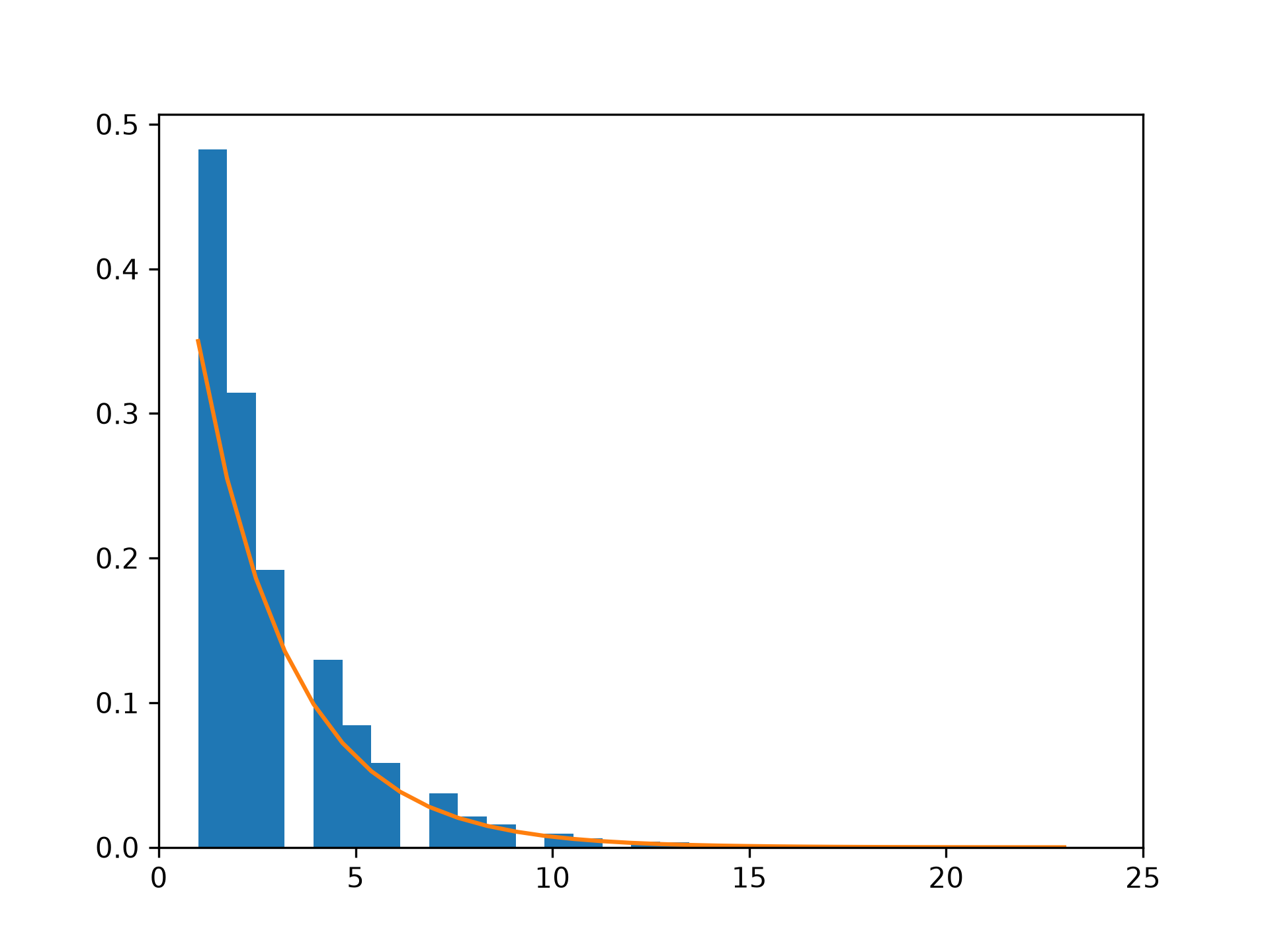 fig-ea764c7a25a5a285.png