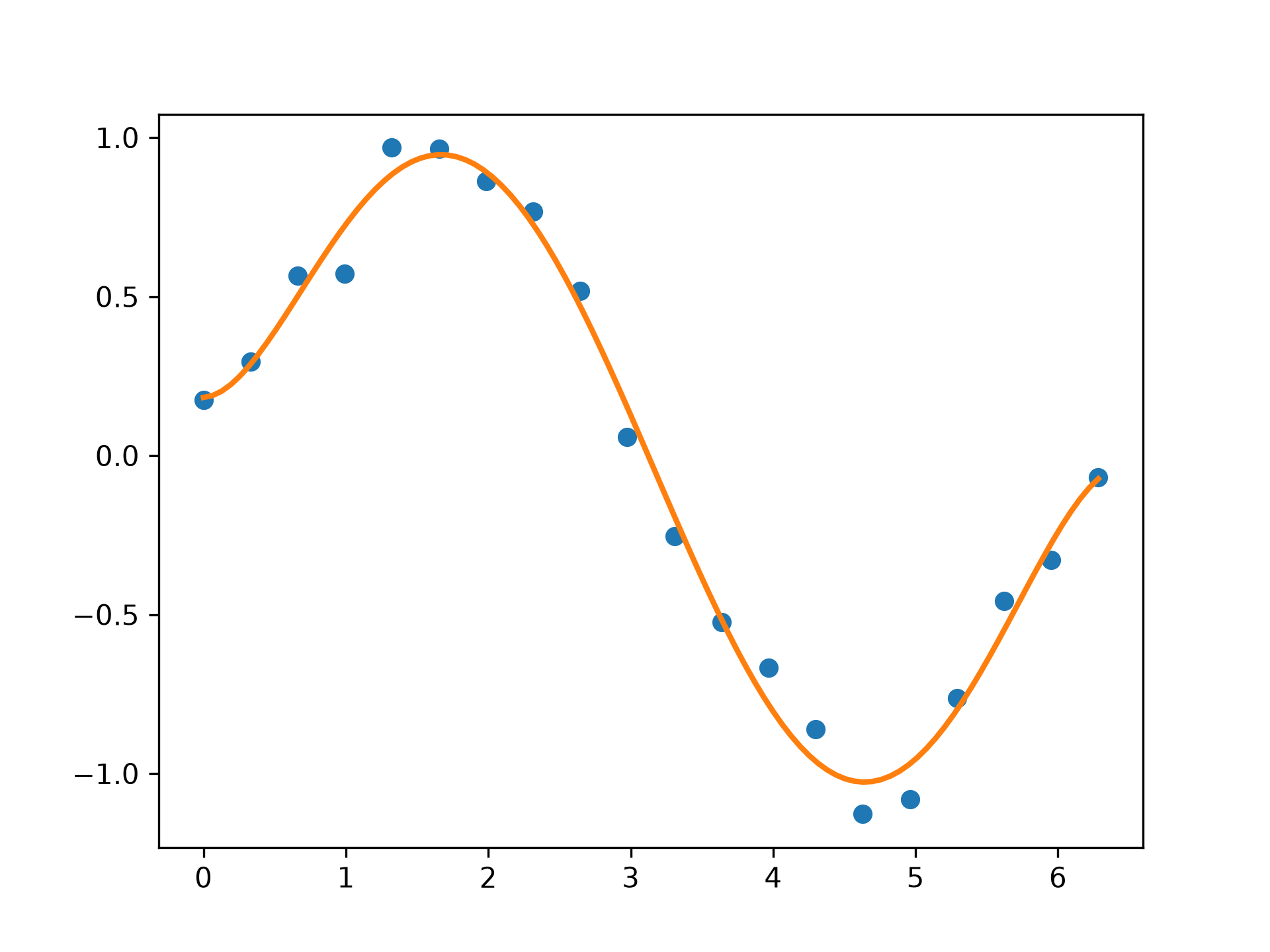 fig-plot-2.png