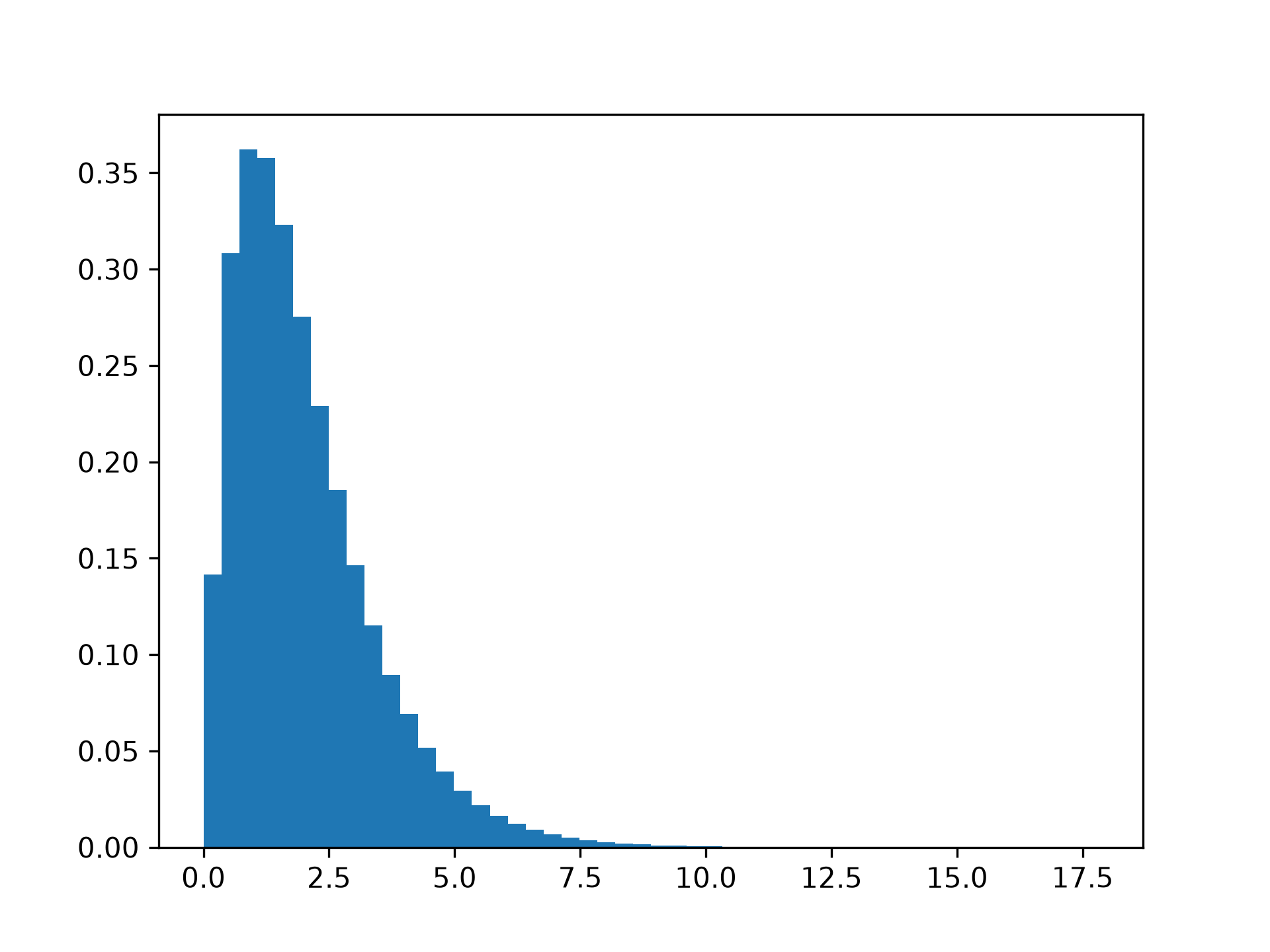 fig-06efec7a0ac21da7.png