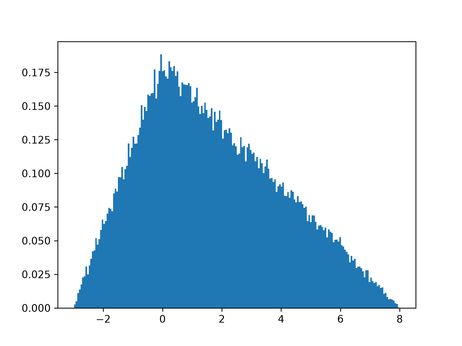 fig-1843b511ea6d7c35.png