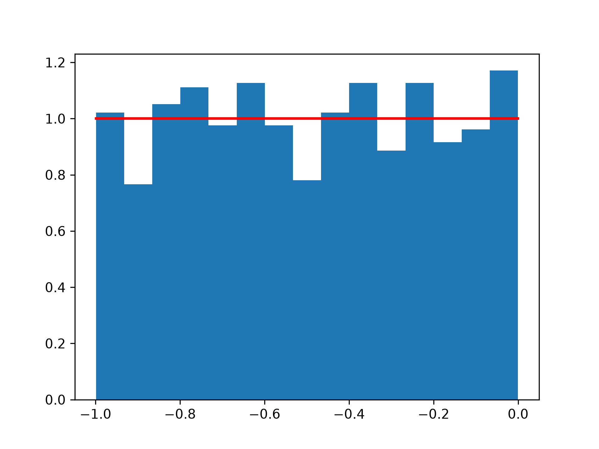 fig-35761b386f5754e5.png