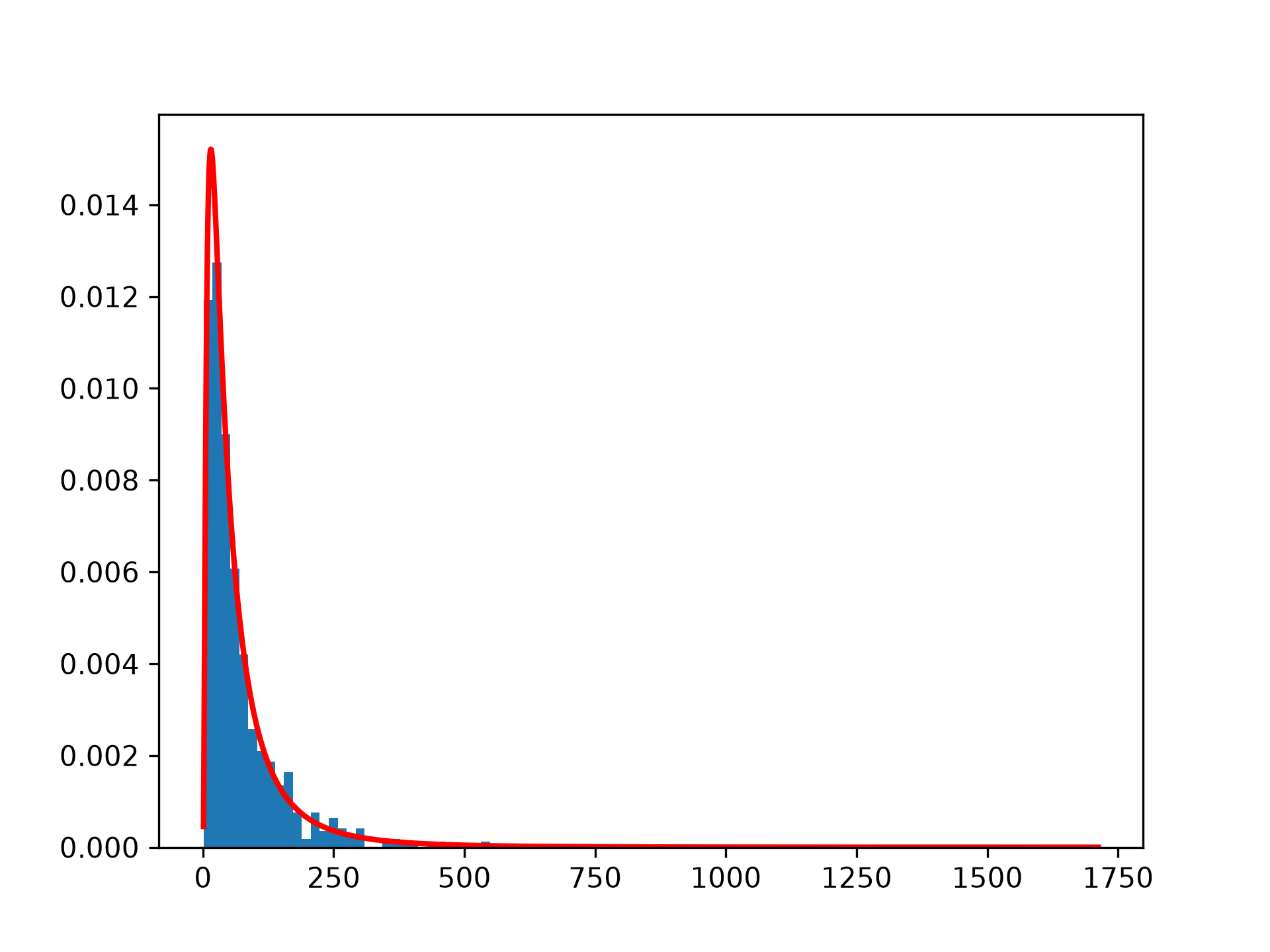 fig-52dd19d7006aed6f.png