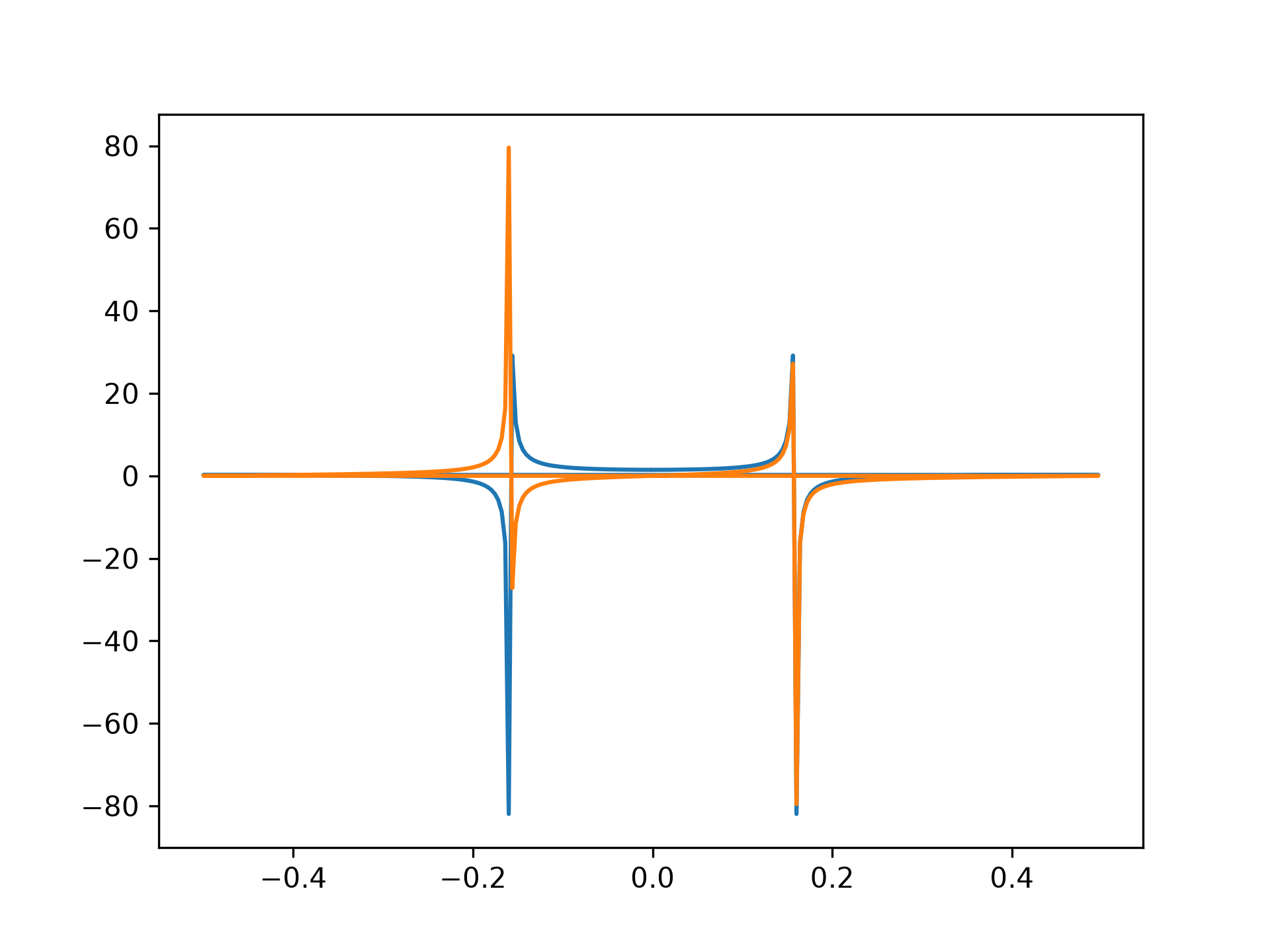 fig-579751aa1d03a5ec.png