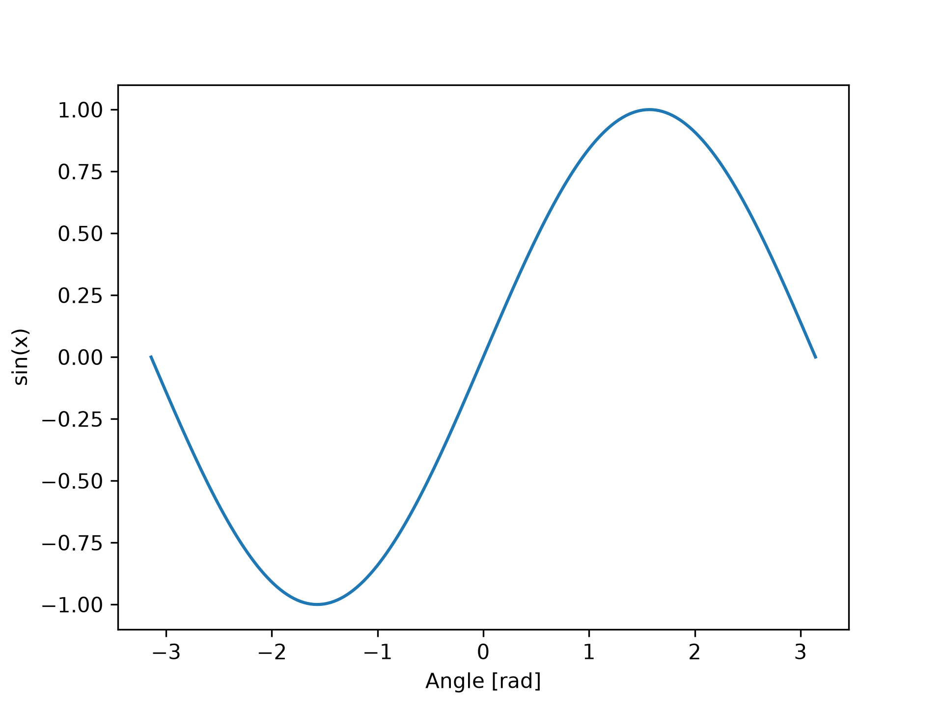 fig-62a0ed69a6151895.png