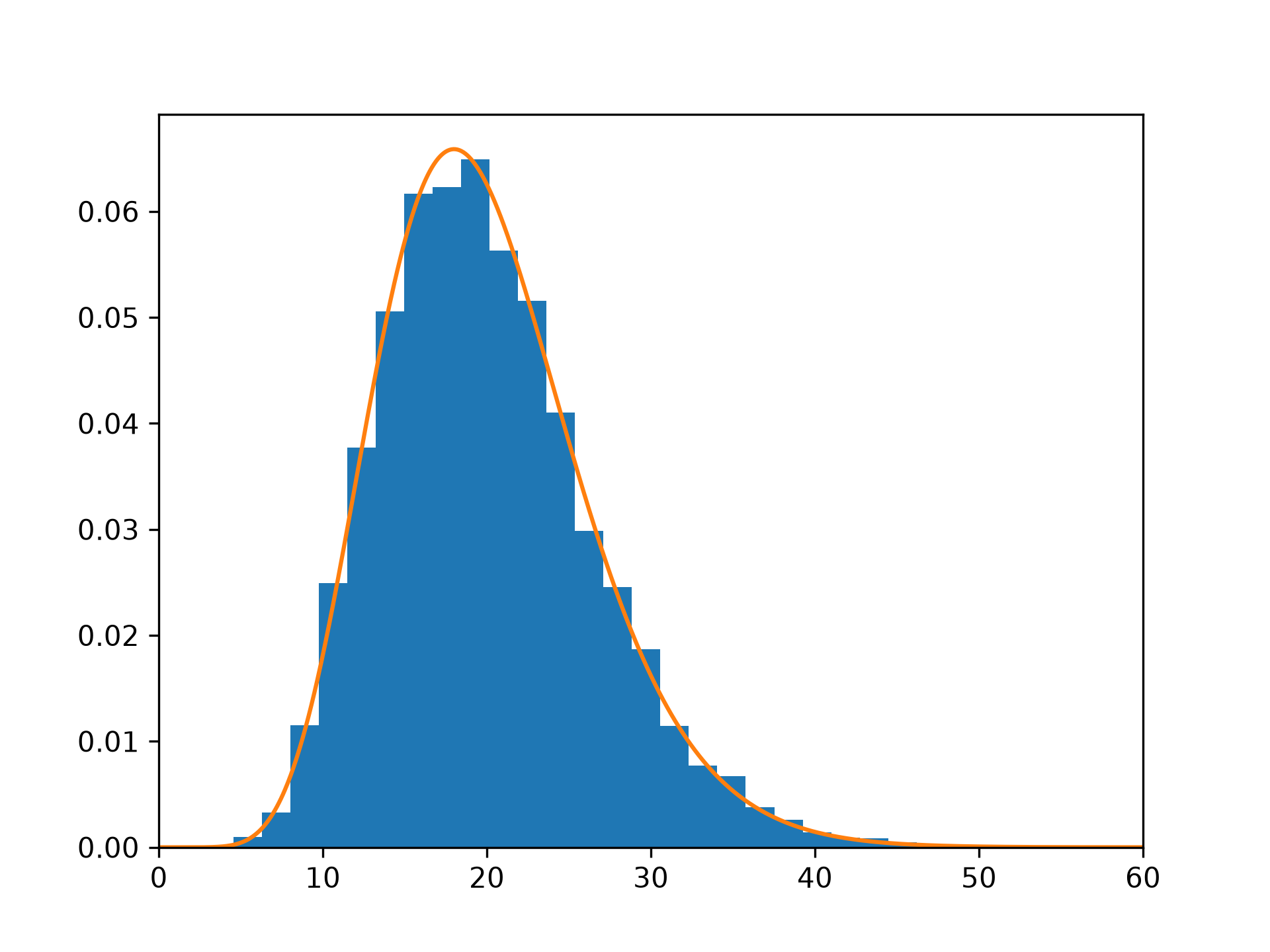 fig-6aee94c747af8bf9.png