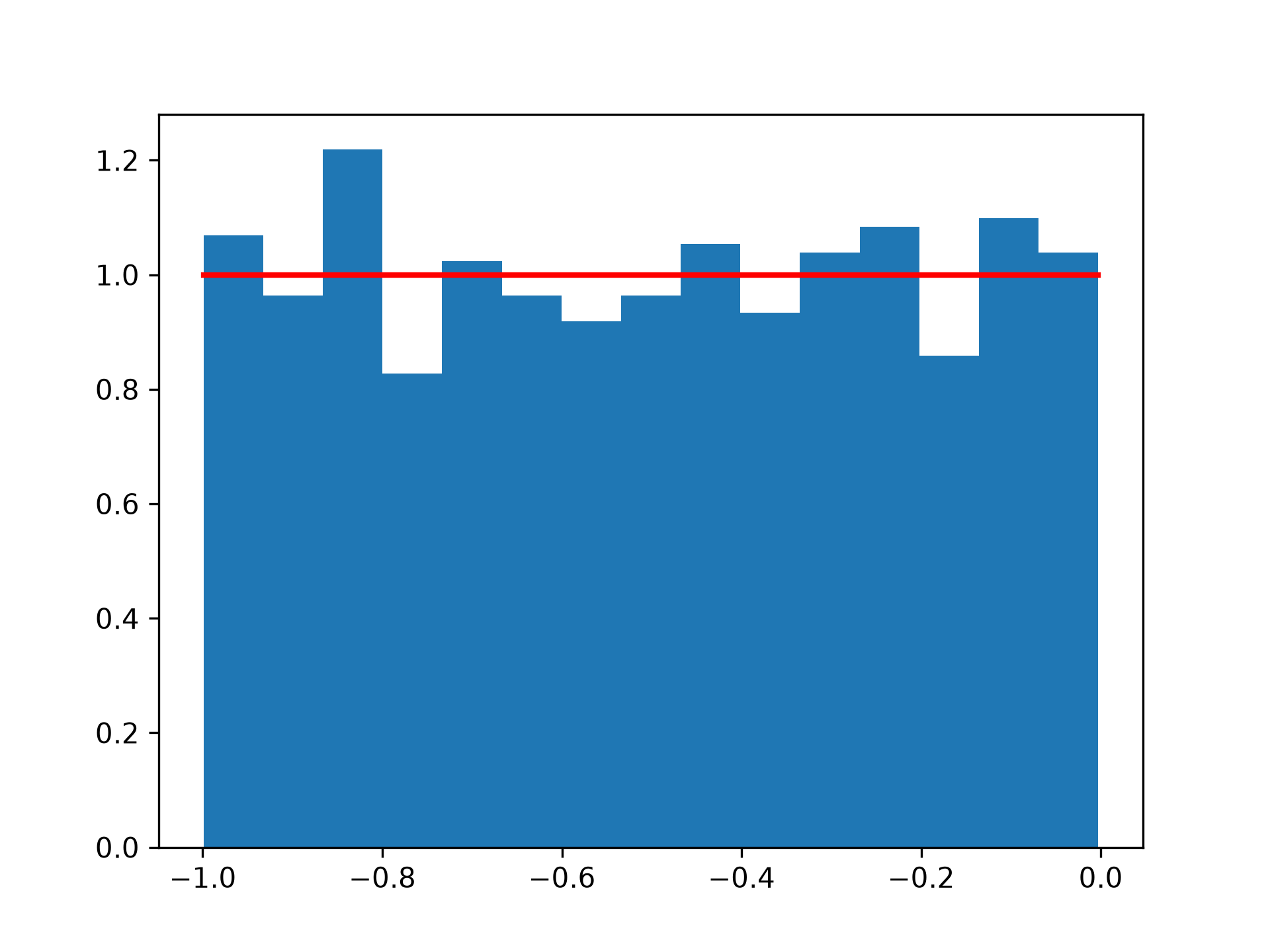 fig-6fa8c1eef86a0a7a.png