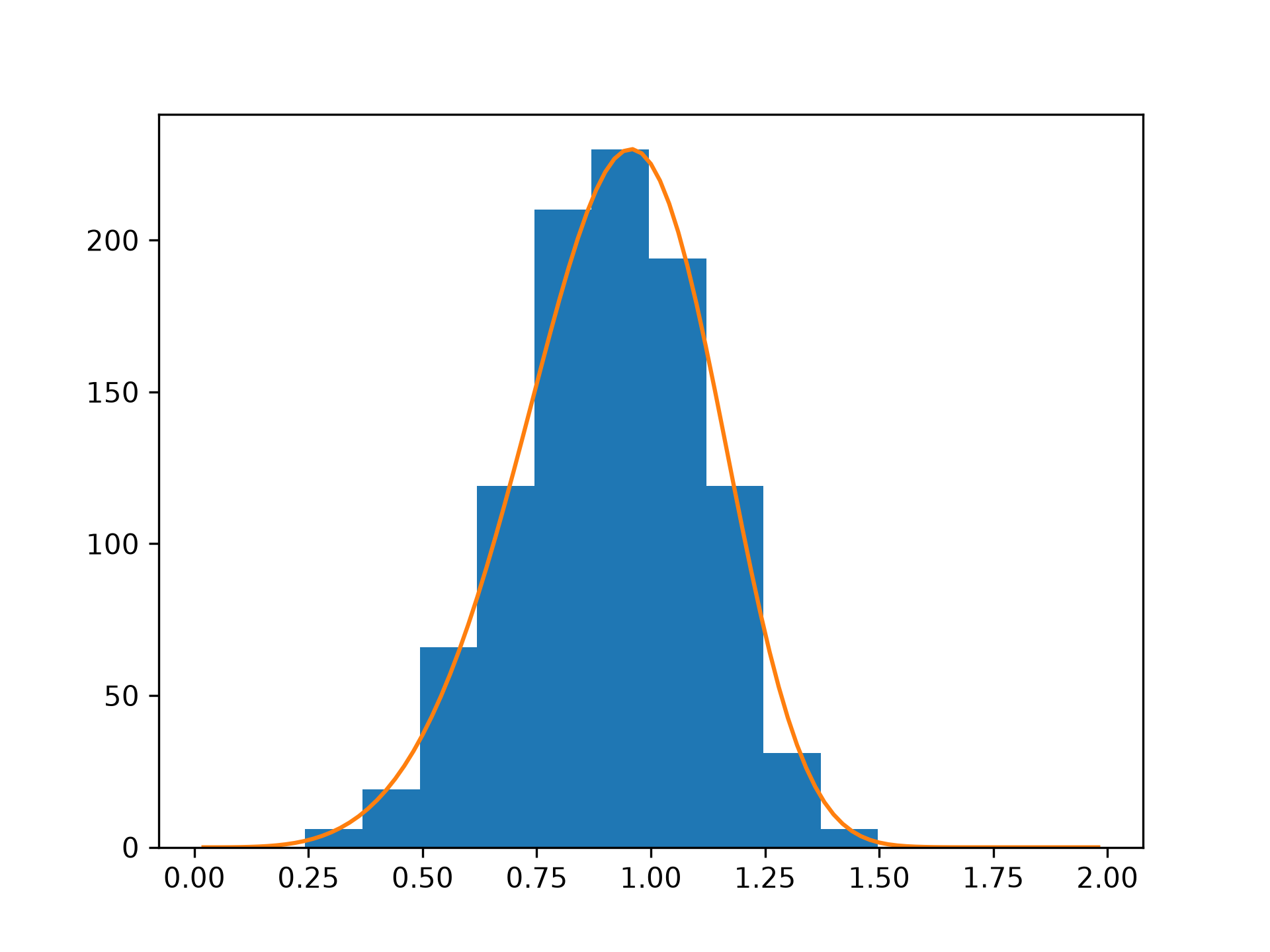 fig-7a2cf32c9ff53f84.png