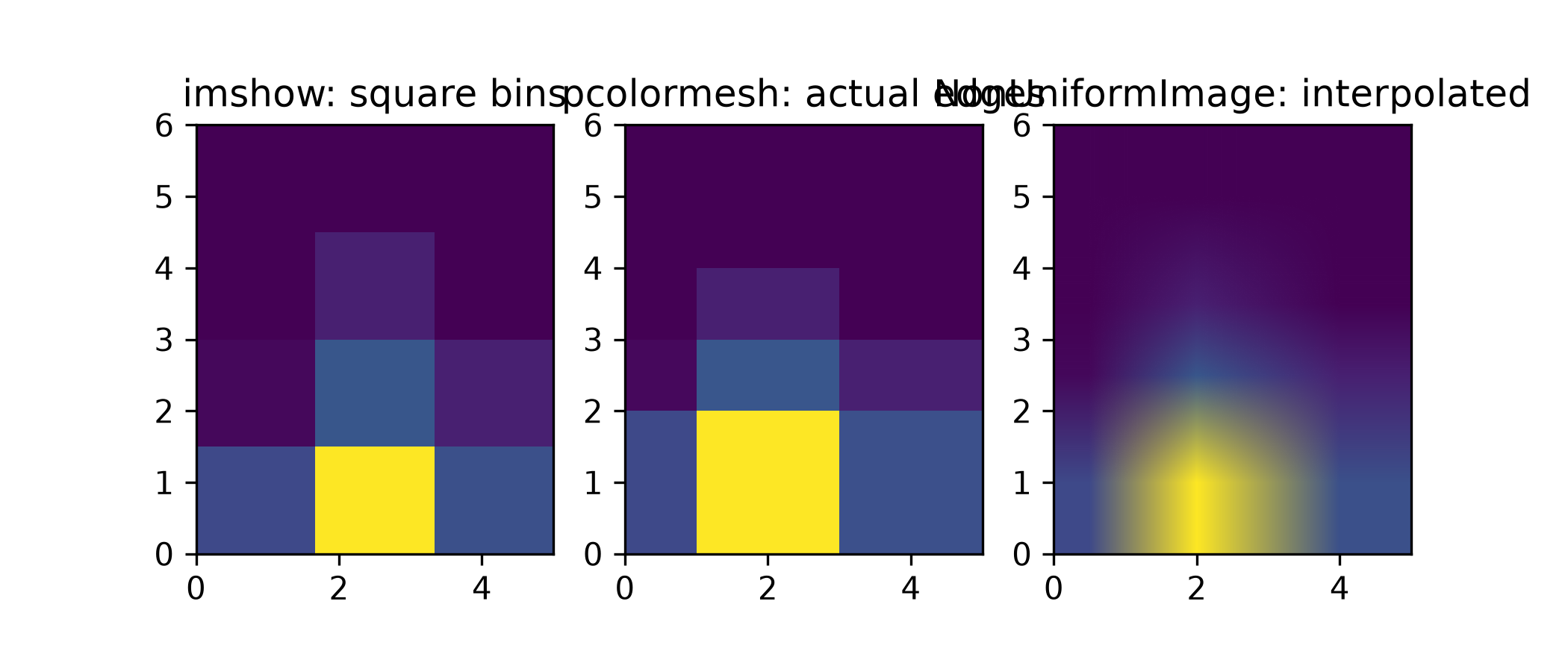 fig-7e477925faf86767.png