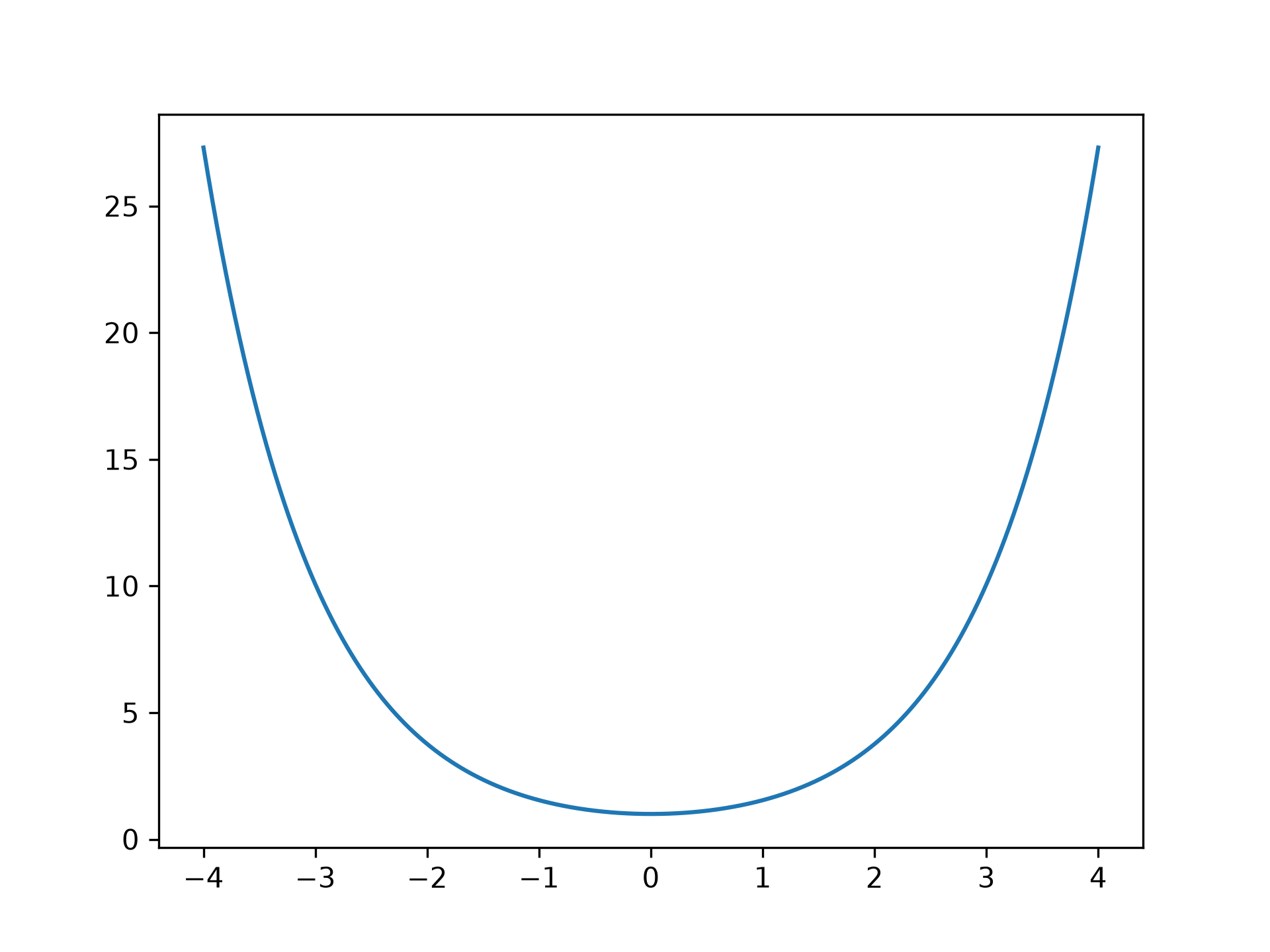 fig-814b45a4d7adfbae.png