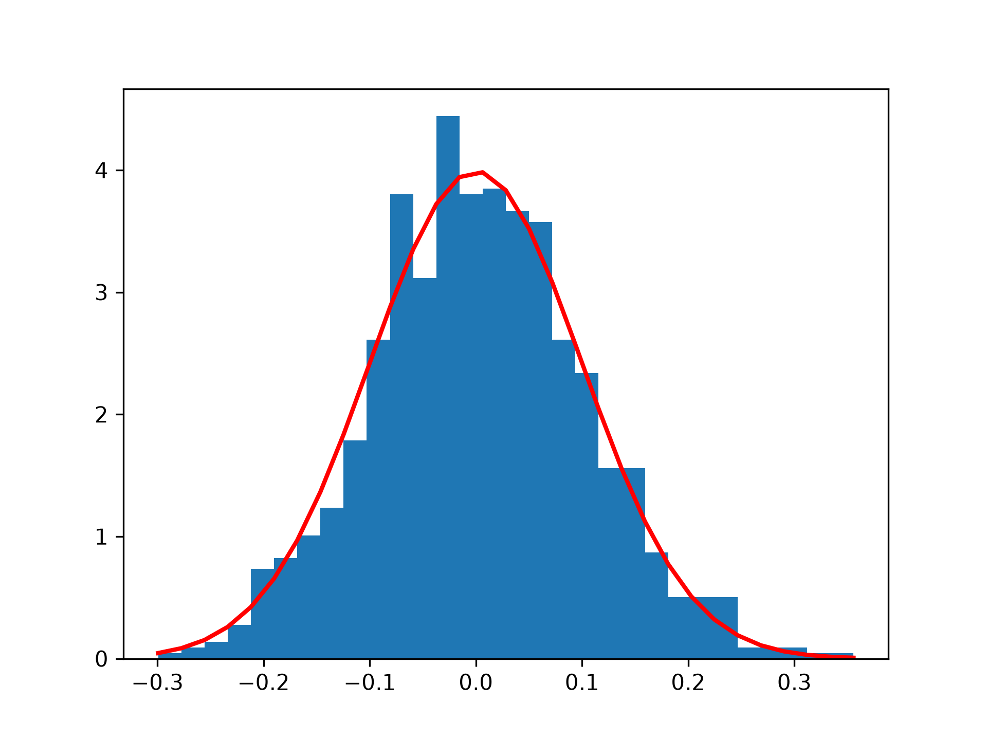 fig-9087d5a5c37b42f3.png