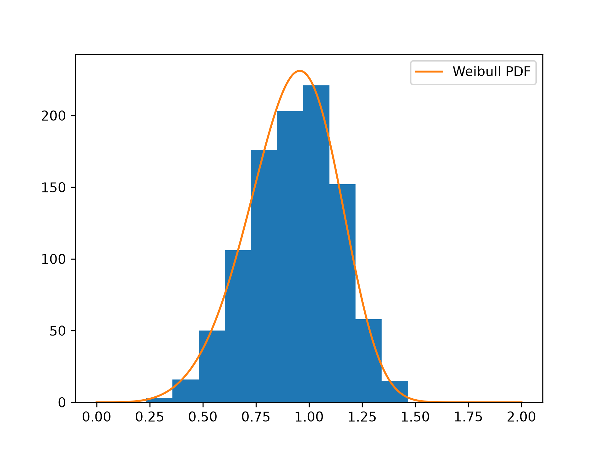fig-94465671ca3277ca.png