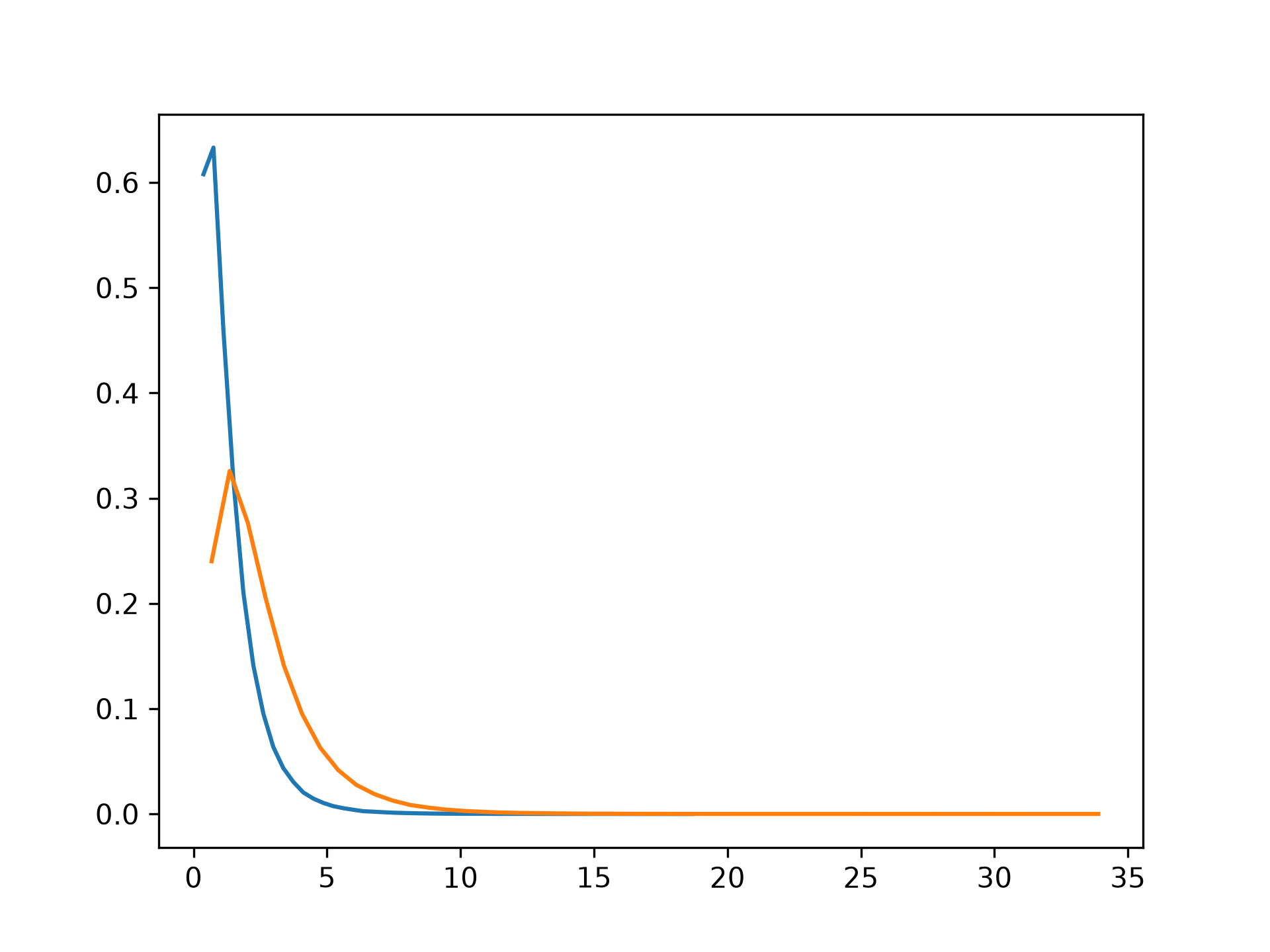 fig-96d9918ea1655195.png