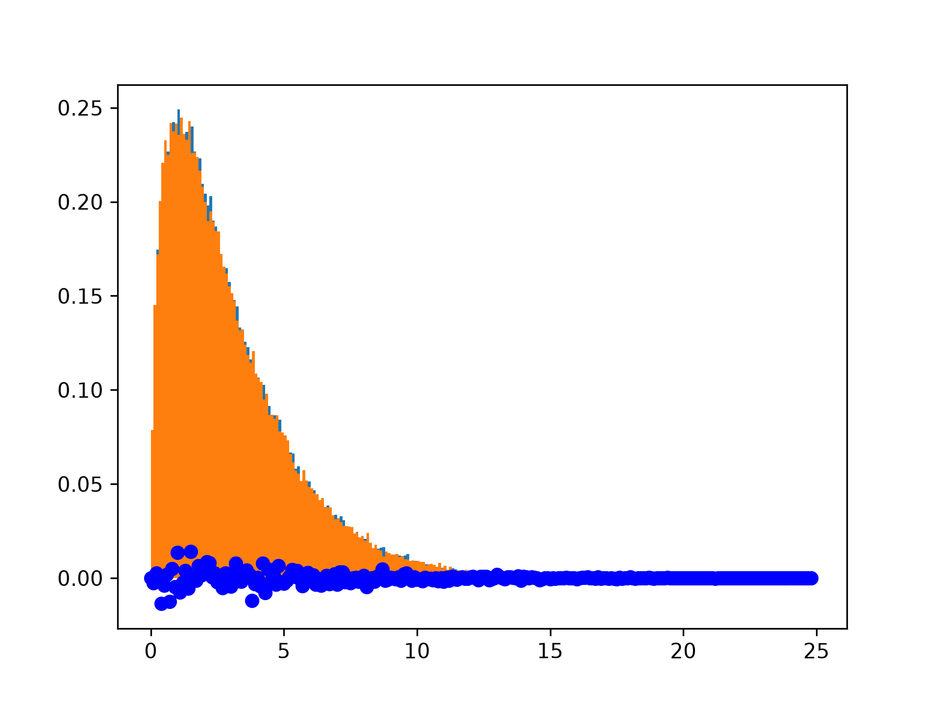 fig-ab1a03a4ef99960e.png