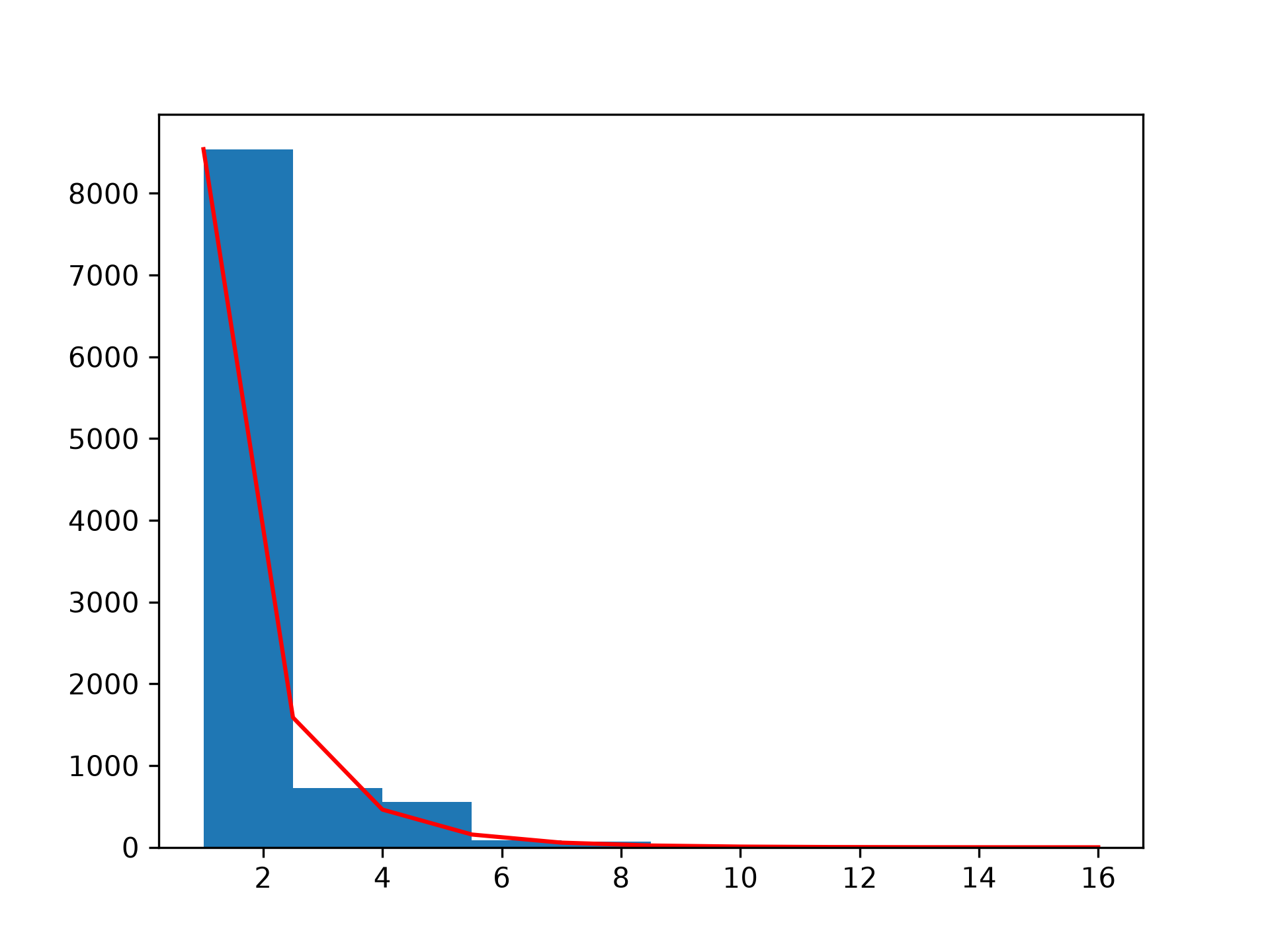 fig-abce6f3438be6d14.png