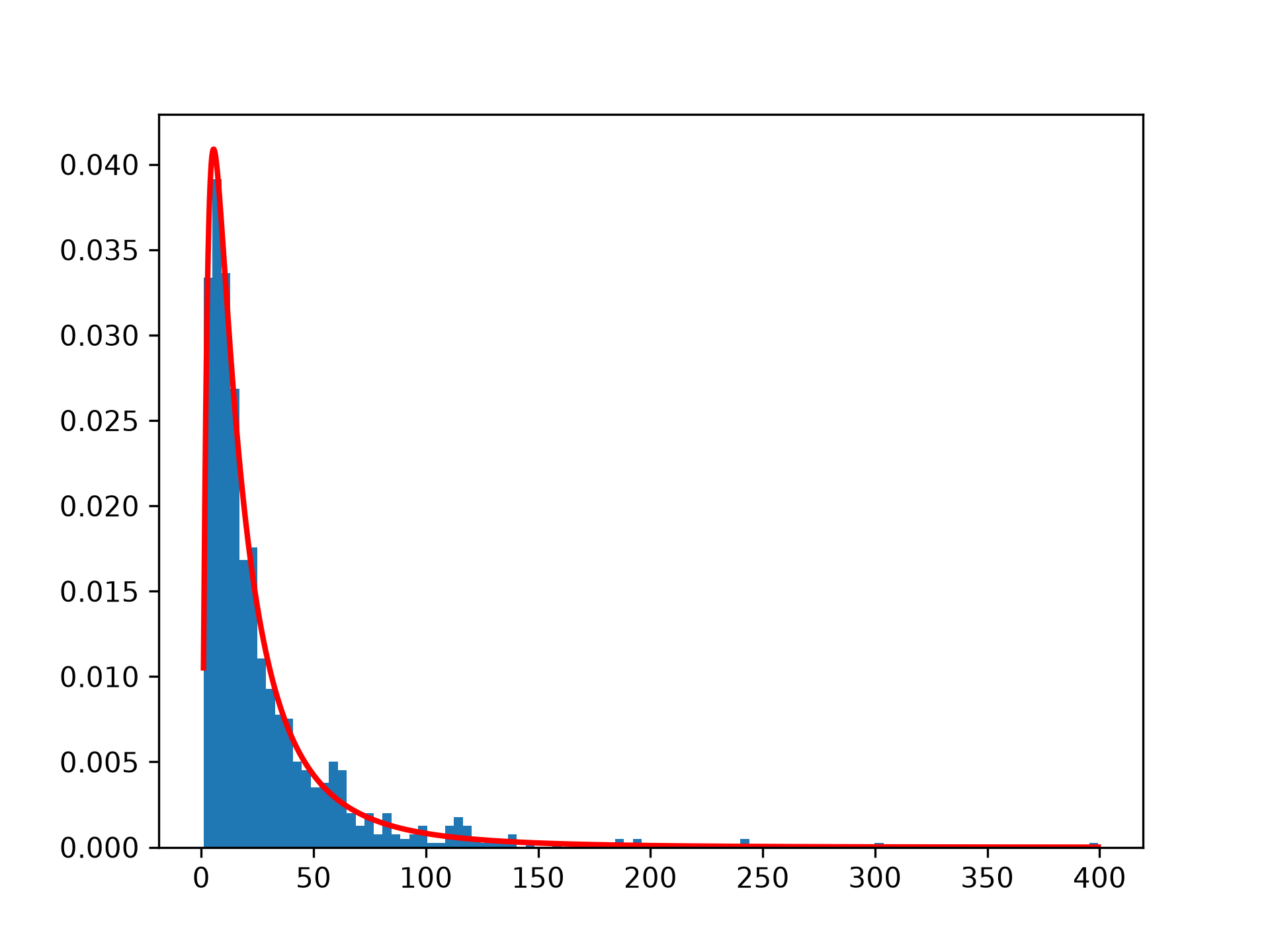 fig-ad189fa5aeeb01b1.png