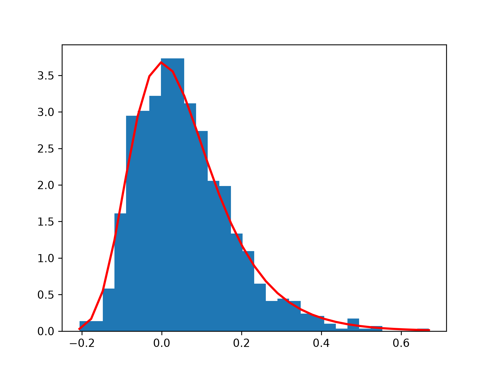 fig-b06fcdf4dbcb6d48.png