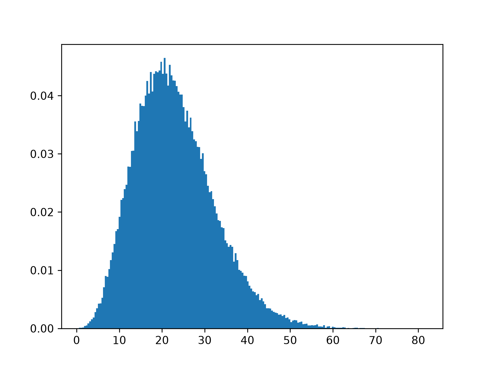 fig-b18ba5ebf4274581.png