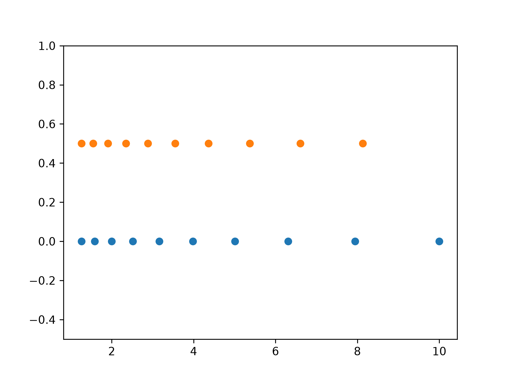 fig-b768ebc3846de78e.png