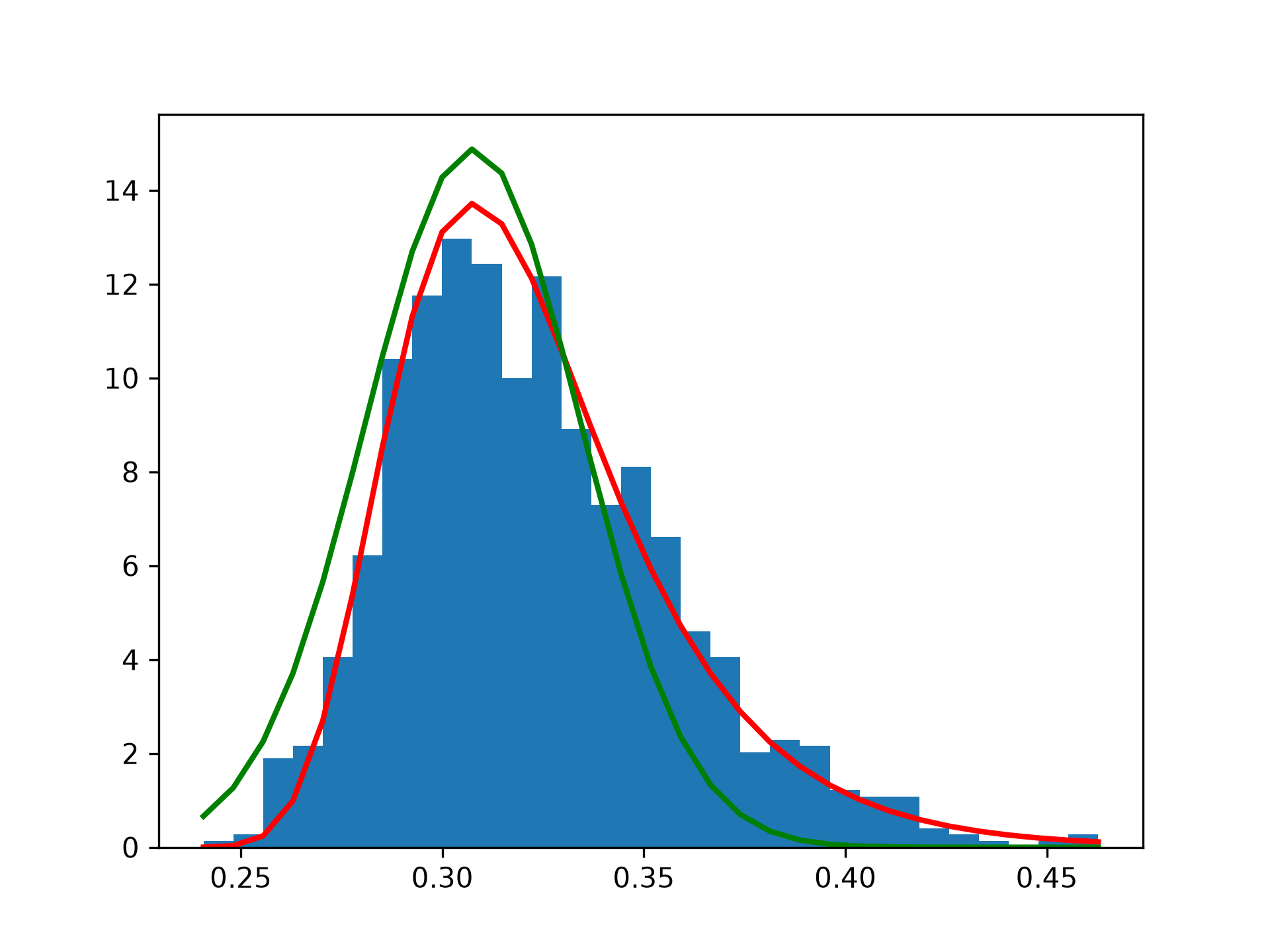 fig-bba22535a254cddb.png