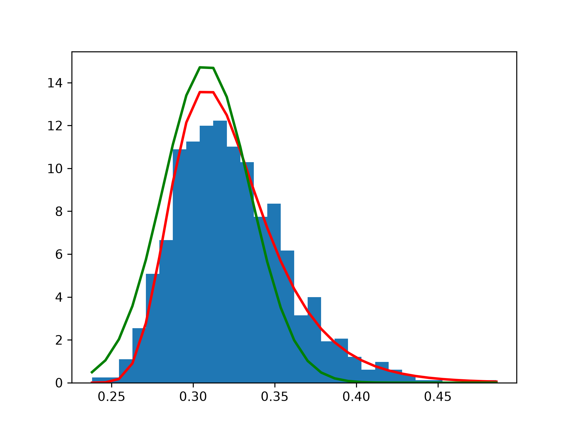fig-c5631472d52dde81.png