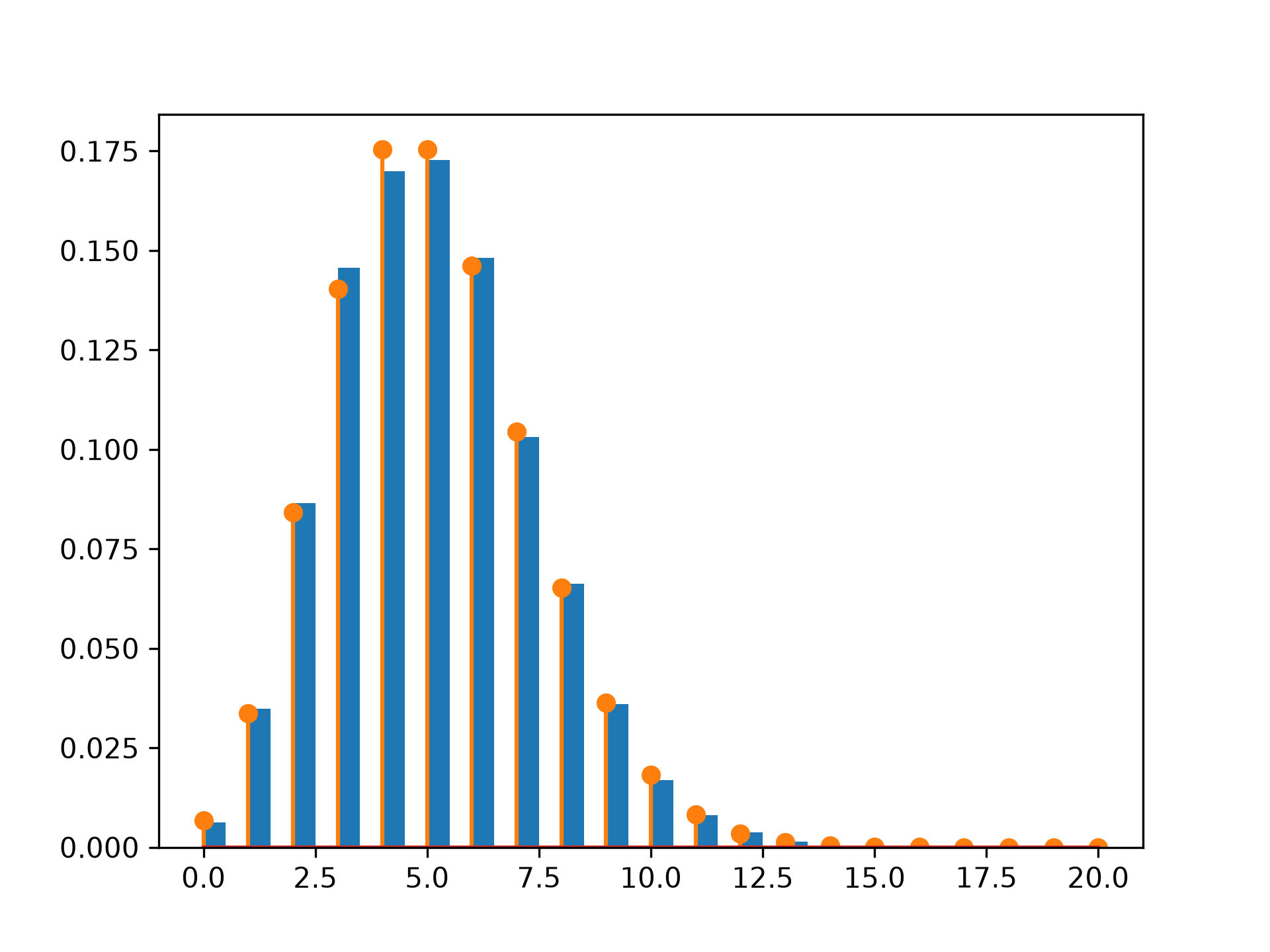 fig-c641e533e32acf05.png