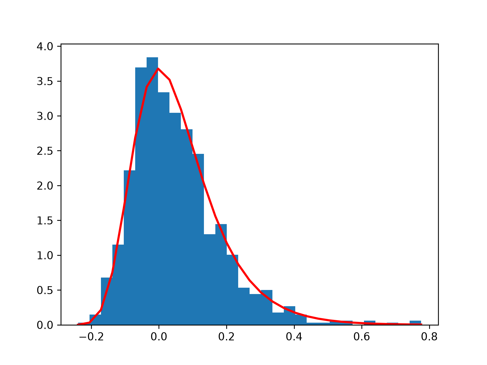 fig-ef401fbb04743f3d.png