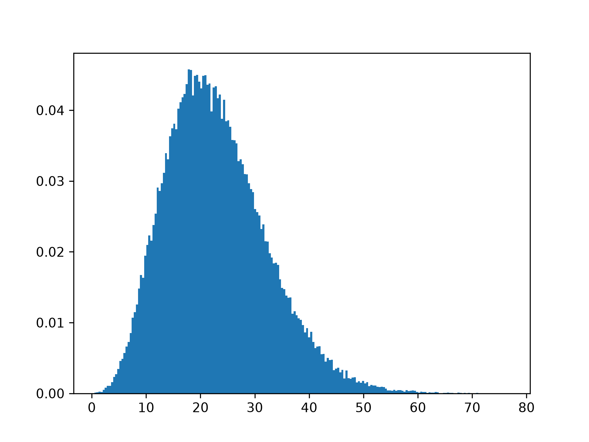 fig-ff1434cf216ffad0.png