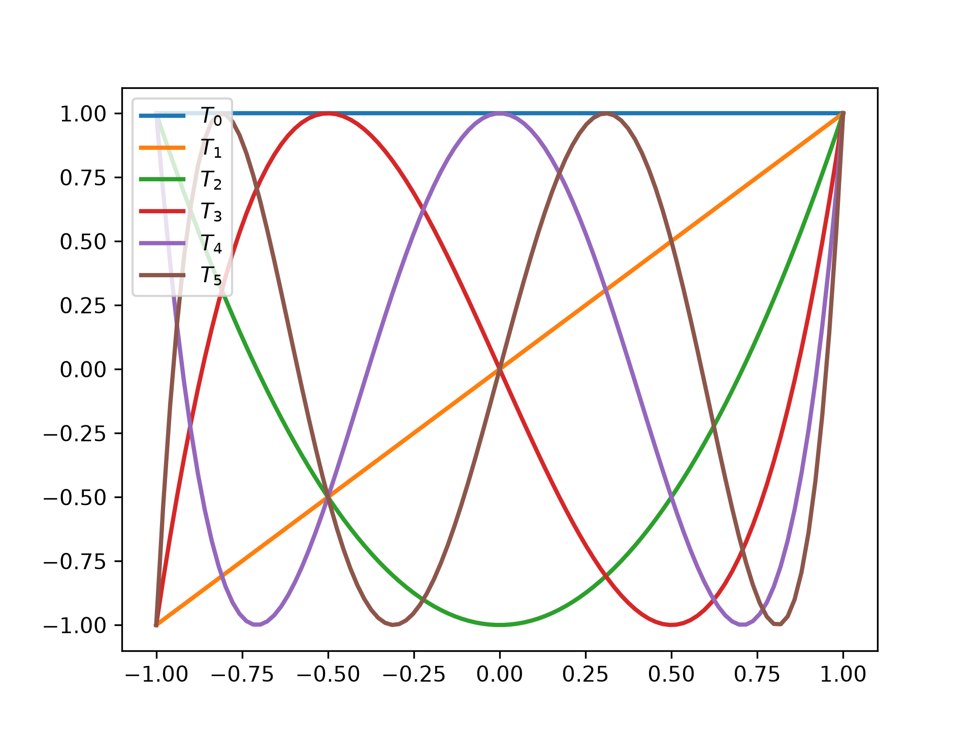 fig-plot-0.png