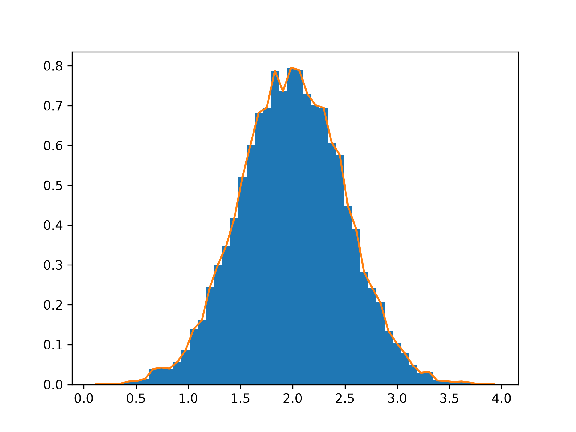 fig-plot-4.png